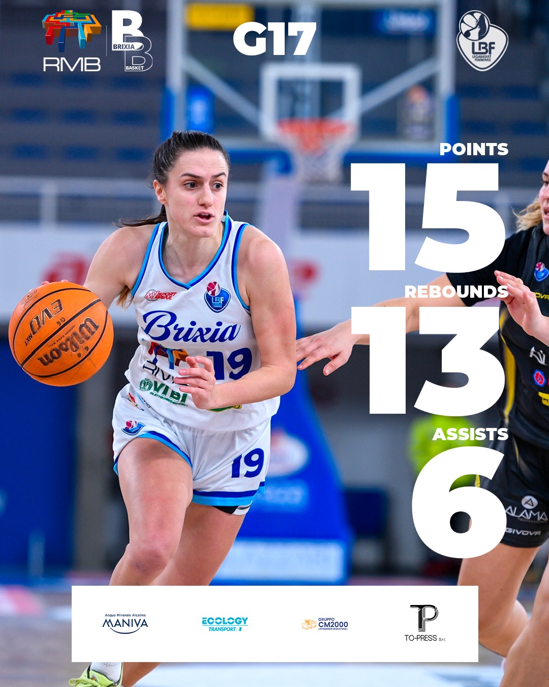 𝗣𝗘𝗔𝗞 𝗣𝗘𝗥𝗙𝗢𝗥𝗠𝗔𝗡𝗖𝗘
Two MVPssssss!!
@frssofs and @an_win.ko made the peak performances in the great WIN on San Martino di Lupari!!
@frssofs
🏀 15 points
⚒️ 13 rebounds
🎁 6 assists
💰 4 steals
📊 30 efficency
@an_win.ko
🏀 26 points
⚒️ 13 rebounds
📊 29 efficency
#wearebrixia