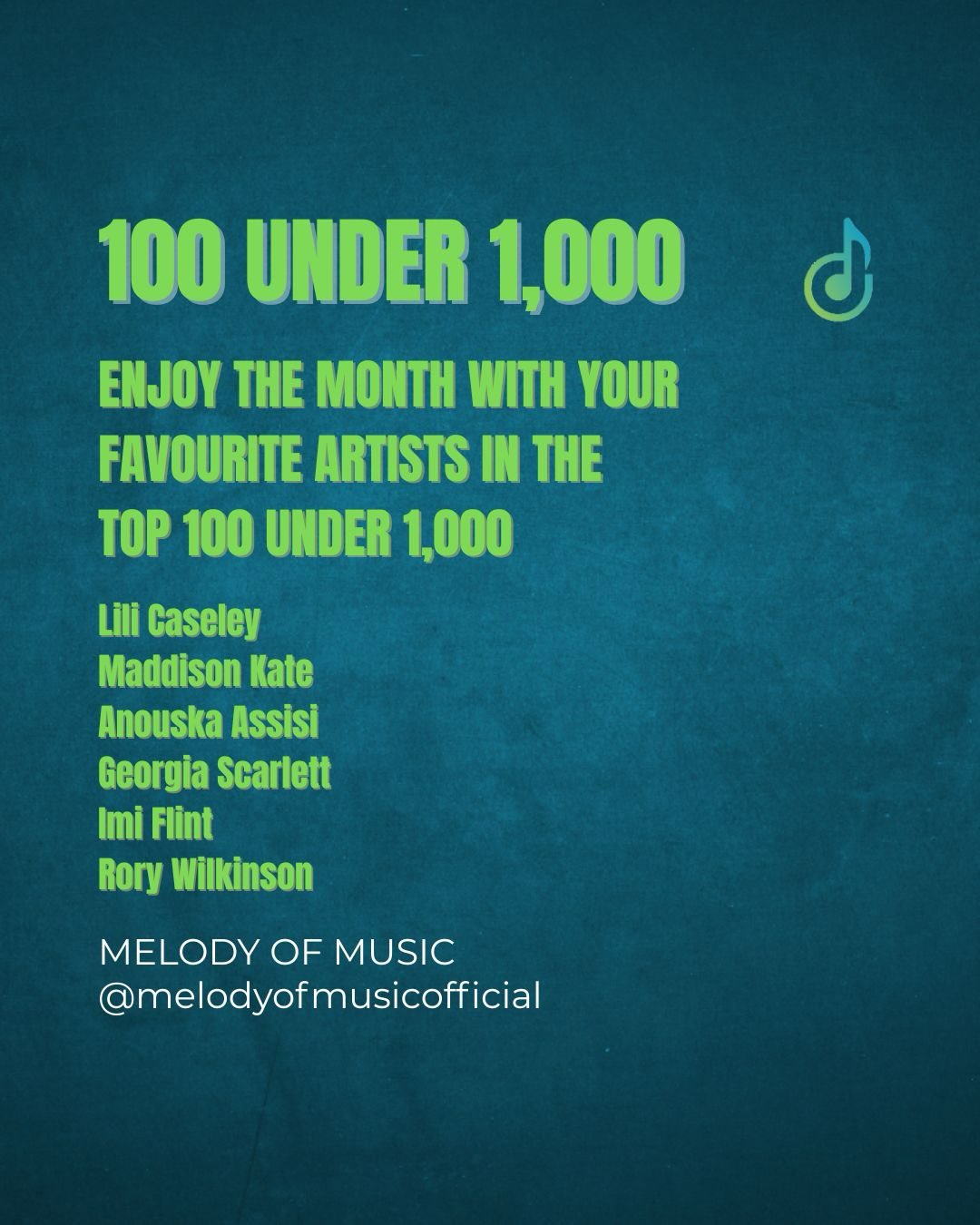 A monthly update on the 100 under 1,000 Playlist for Melody of Music!
#100under1000 #melodyofmusic #playlist