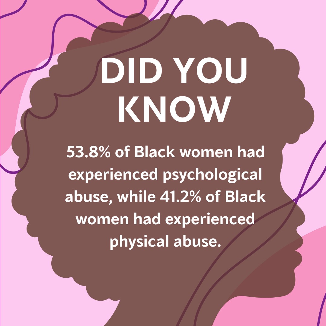 #walkinfaith #abusesurvivor #abuseawareness #blackhistorymonth #womenempowerment