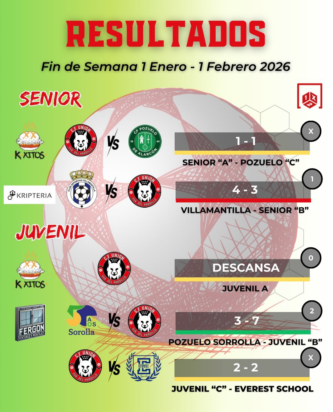 RESULTADOS
🔝Aquí os dejamos los resultados de nuestros equipos del fin de semana del 1 de Enero y 1 de Febrero
❤️ #EQUIPOSOMOSTODOS