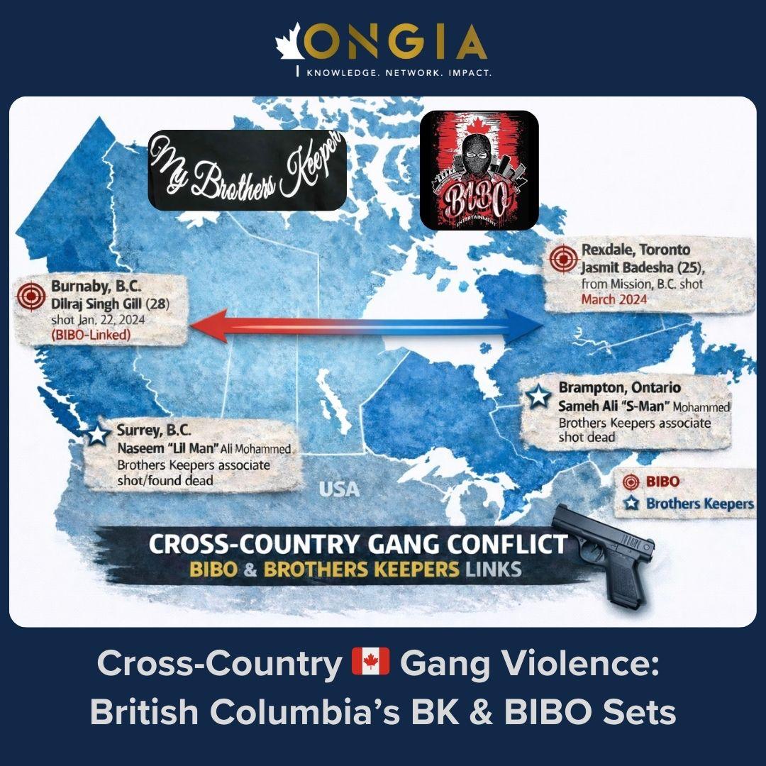 🚨 Cross-Country Gang Violence
A targeted shooting on Canada Way in #Burnaby, B.C. left Dilraj Singh Gill (28) dead, an incident police have linked to ongoing #LowerMainland gang conflict. Gill suspectedly associated to the Blood In and Blood Out Ent. (BIBO) / Kang gang set. The killing occurred shortly after rival Brothers Keepers member Naseem Mohammed was killed in #Surrey, highlighting the continued volatility between #BIBO and #BrothersKeepers associated networks in #BritishColumbia.
_______
Historical Overview:
B.C. male was gunned down in #Rexdale, #Toronto in 2024, identified as Jasmit Badesha (25) of #Mission, B.C. Media reporting describes the homicide as part of a bloody cross-country gang conflict. Badesha was also known publicly as a rapper, under the name “DrillDoc,” and maintained a visible #socialmedia footprint connected to the BIBO network.
Badesha’s involvement with organized crime predated his killing. He was arrested in a major #Edmonton, #Alberta #fentanyl trafficking investigation in 2018, underscoring the longer-term intersection between drug trafficking, mobility, and violence across provincial lines, rather than an isolated or recent escalation.
_______
ONGIA Perspective
From an academic and analytical standpoint, many B.C. gang-involved individuals present non-traditional risk factors compared to traditional street gangs. These individuals/gangs from B.C. (LMD) often self-affiliate with traditional gang structures, including groups rooted in areas such as #JaneandFinch (Toronto) - to gain notoriety, legitimacy and reach, ultimately creating cross-provincial public-safety risks.
The overlap between music identity, online presence and gang affiliation is increasingly relevant. Badesha’s use of the name “DrillDoc” reflects the influence of drill rap, a sub-genre that originated in #Chicago and is characterized by confrontational lyrics that frequently reference real-world violence, street conflict and retaliation. In some cases, drill culture functions not just as music, but as signaling, branding and reputation-building within criminal networks.
ONGIA continues to emphasize that modern gang dynamics are fluid natioanlly.