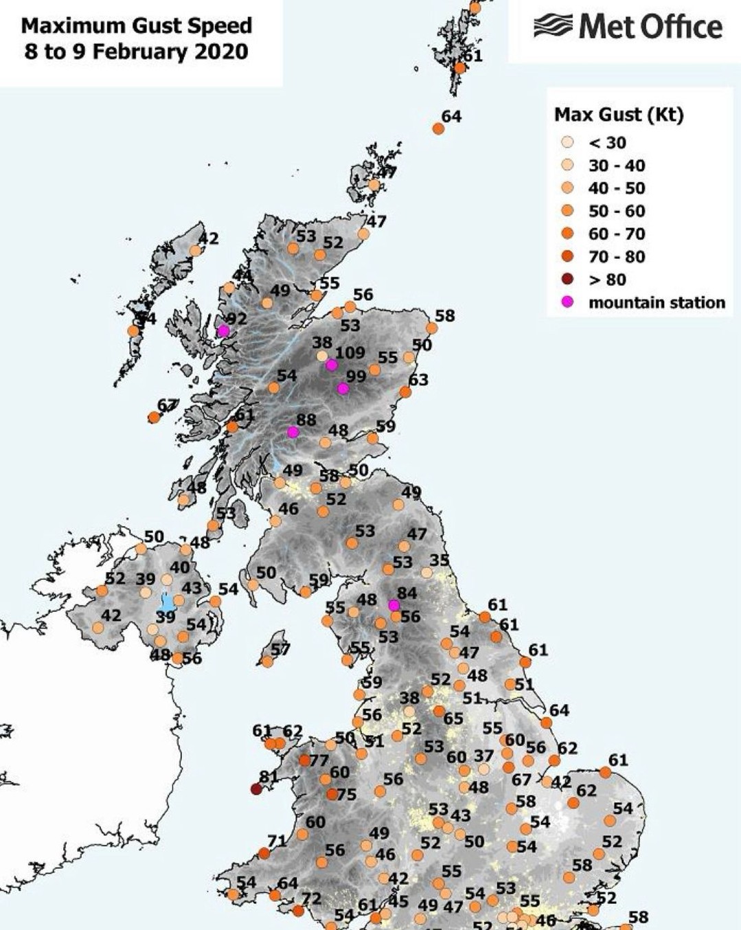 #MapMonday On this day in 2020, Storm Ciara brought persistent heavy rain and significant winds to the UK. These maps from https://weather.metoffice.gov.uk/binaries/content/assets/metofficegovuk/pdf/weather/learn-about/uk-past-events/interesting/2020/2020_02_storm_ciara.pdf detail some of the impacts. A British Airways flight was reported to have made the fastest subsonic New York to London journey making use of the powerful jet stream winds (>250 mph!)