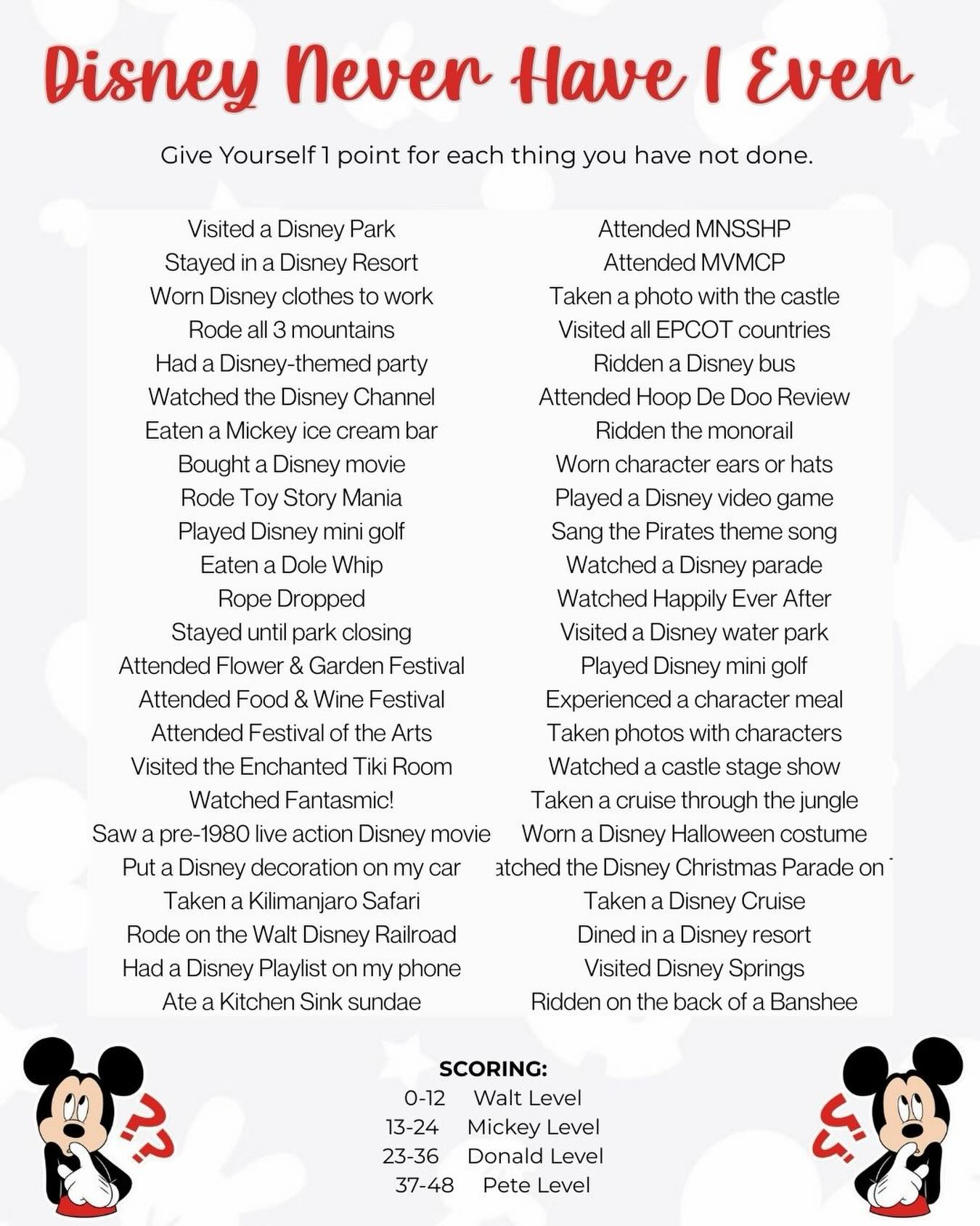 Let’s play! 👀🎢
Give yourself 1 point for every thing you’ve NEVER done and see where you land 👇
Are you Walt level… or full-on Pete level? 😏
Drop your score in the comments and tag your Disney bestie to see who’s the bigger Disney fan! 🏰💫
⬇️⬇️⬇️
#DisneyNeverHaveIEver #DisneyFun #DisneyFans #DisneyLife #DisneyObsessed