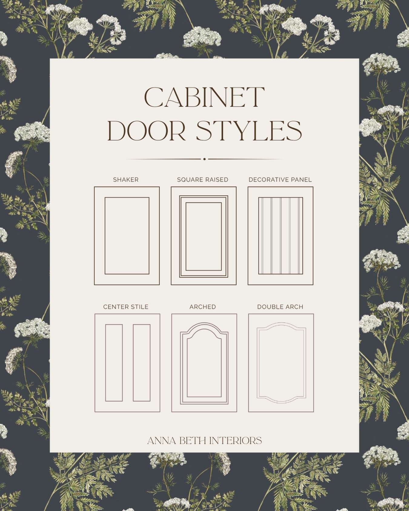 Cabinet style sets the tone for your entire home.
The mistake? Choosing what’s trending instead of what fits your home’s bones.
#CabinetStyles #InteriorDetails #McKinneyHomes #DesignEducation #HomeArchitecture
cabinet door styles, shaker cabinets explained, slim shaker design, raised panel cabinetry, slab cabinet doors, kitchen cabinet trends, McKinney TX homes, DFW interior designer, architectural alignment design, timeless cabinetry, kitchen design tips, home style education, builder home upgrades, neutral kitchen design, Texas home inspiration, curated design help, mini room refresh package, family home design, transitional kitchen style, modern rustic cabinets