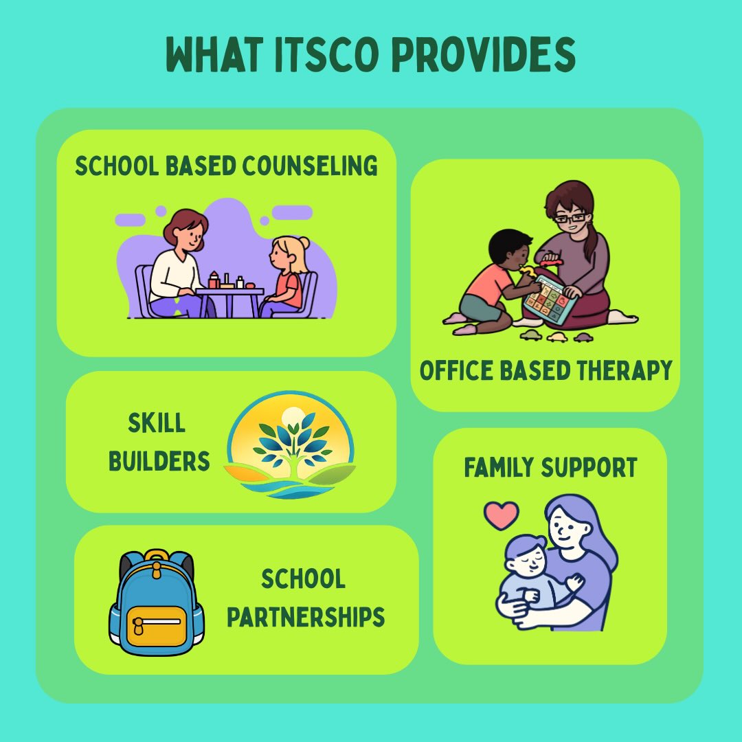 What ITSCO Provides ✨
At ITSCO (In The School Counselors), we’re dedicated to making mental health support accessible, supportive, and impactful for children, families, and communities.
Here’s what we offer:
🧠 School-Based Counseling – Individual and group support for students, delivered right in their schools.
🤝 Skill-Building Programs – Helping kids strengthen emotion regulation, coping skills, communication, and confidence.
🏫 School Partnerships – Collaborating with schools to support students’ emotional and behavioral needs.
👨👩👧👦 Family Support – Working alongside families to create consistency and growth at home and at school.
🏢 Office-Based Therapy – Counseling services for individuals of all ages in a welcoming office setting.
Our goal is simple: remove barriers to mental health care and meet people where they are — emotionally, physically, and developmentally.
Because when support is accessible, kids and families thrive.
#ITSCO #InTheSchoolCounselors #MentalHealthMatters #schoolbasedmentalhealth