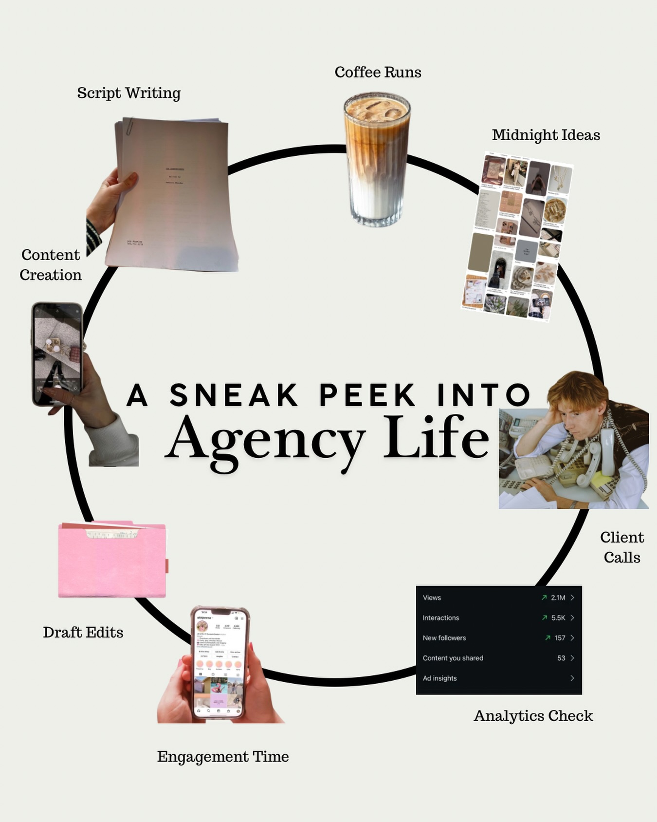 Fueled by caffeine, chaos and client calls βοΈπ©π»βπ»
(agency life, marketing, social media, coffee runs, client calls, marketing agency, midnight ideas)