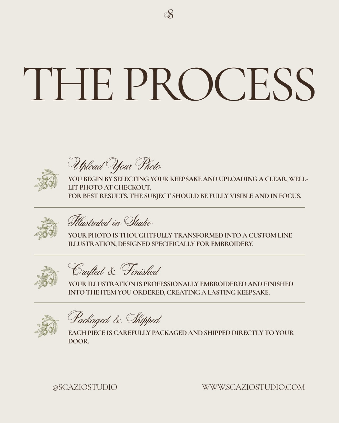 ๐๐ก๐ ๐๐ซ๐จ๐๐๐ฌ๐ฌ
With launch happening tomorrow, we wanted to share a closer look at the process - How to order, customization options, and whatโs included in every piece.
The process matters. The details matter. The memories matter.
Launching 02.14 โข 11am EST
#scaziostudio #firstlaunch #newbusinesslaunch #embroiderybusiness #customembroidery