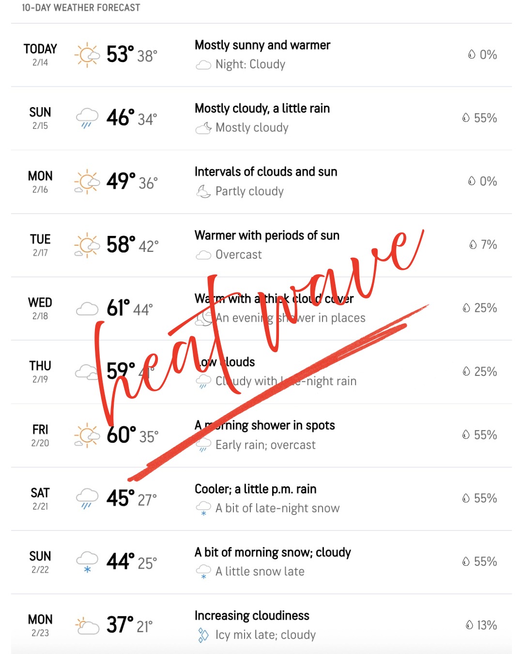 HEAT WAVE
Think Summer ~ Think Membership
#summer #daydream #summervibe #swim #gather #play #relax #enjoy #family #friends #makingmemories