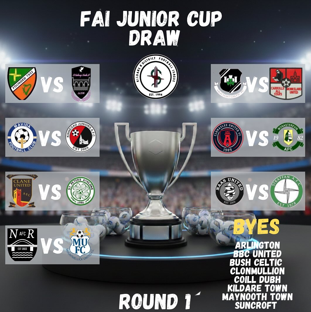 Draw made for the first and second round of the FAI Junior Cup
Round 1
Newbridge Hotspurs Vs St. Anthony’s Youths FC
Mavida FC Vs Kinnegad Juniors
Clane United Vs St. Peter’s Athlone FC
Newbridge Rovers AFC Vs Mountmellick United FC
Old Fort Celtic Vs Monksland United
Clonaslee United Vs Monasterevin AFC
Naas United FC Vs Straffan AFC
Byes
Arlington AFC
BBC United
Kildare Town FC
Bush Celtic FC
Maynooth Town FC
Clonmullion FC
Suncroft AFC
Coill Dubh AFC
Round 2
BBC United Vs Arlington AFC
Newbridge Hotspurs OR St. Anthony’s Youths FC Vs Killavilla United OR Mullingar Athletic AFC
Willow Park Vs Coill Dubh AFC
Kildare Town FC Vs Clane United OR St. Peter’s Athlone FC
Coolraine SC Vs Clonaslee United OR Monasterevin AFC
Mullingar Celtic FC Vs Naas United FC OR Straffan AFC
Old Fort Celtic OR Monksland United Vs Suncroft AFC
Clonmullion FC Vs Clara Town SC
Maynooth Town FC Vs Bush Celtic FC
Mavida FC OR Kinnegad Juniors Vs Newbridge Rovers AFC OR Mountmellick United FC
First round to be played over the weekend of 08/03/2026
Second round to be played over the weekend of 29/03/2026