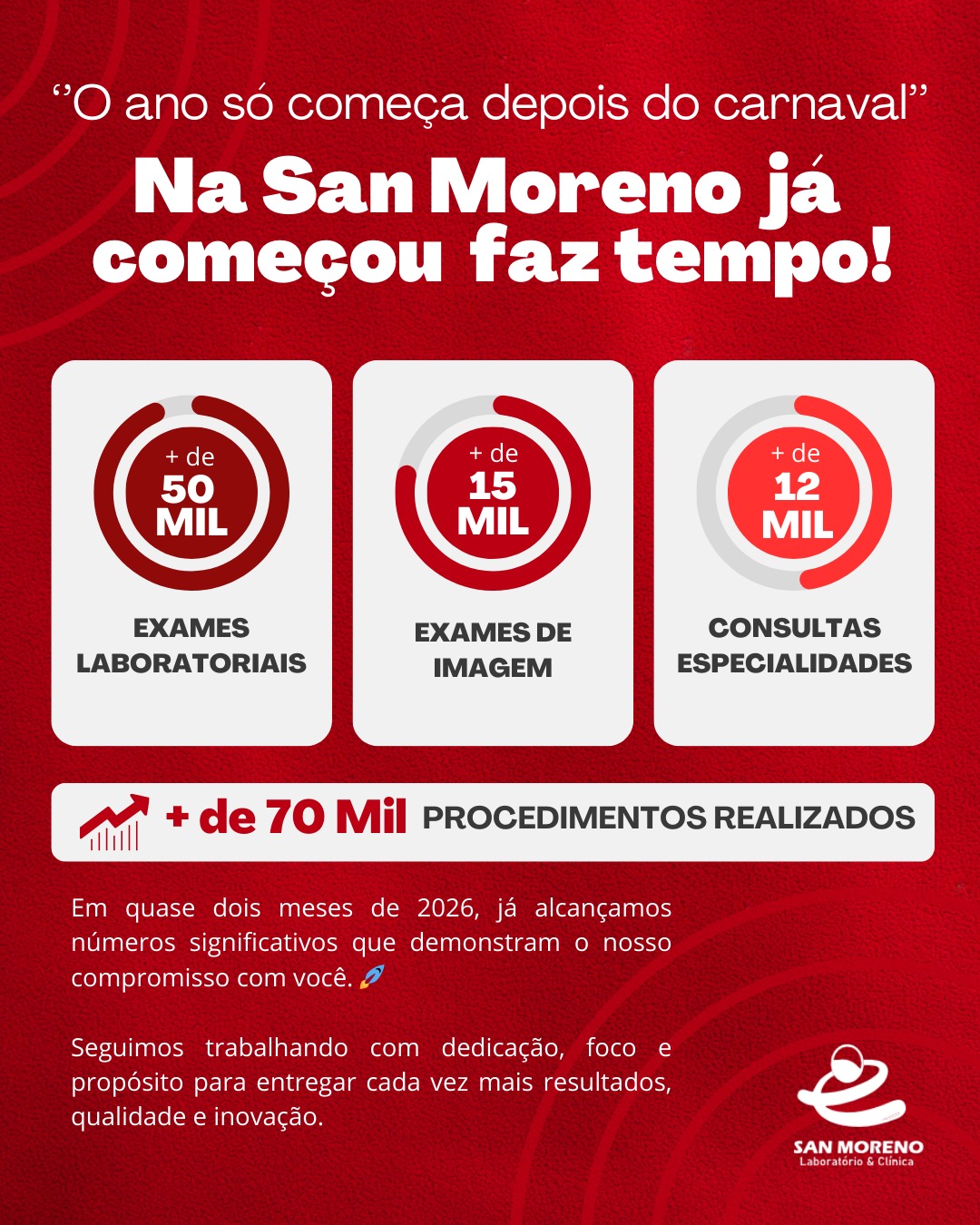 Em menos de dois meses, 2026 já mostra a que veio! 🚀
Alcançamos números que refletem nosso compromisso, dedicação e foco em entregar sempre o melhor para você. E isso é só o começo!