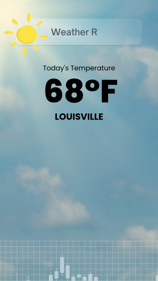 Punxsutawney Phil sleeps with the fishes. Pushing 70 degrees earlier today in KY was much needed relief! The horses were feeling it and so were we!