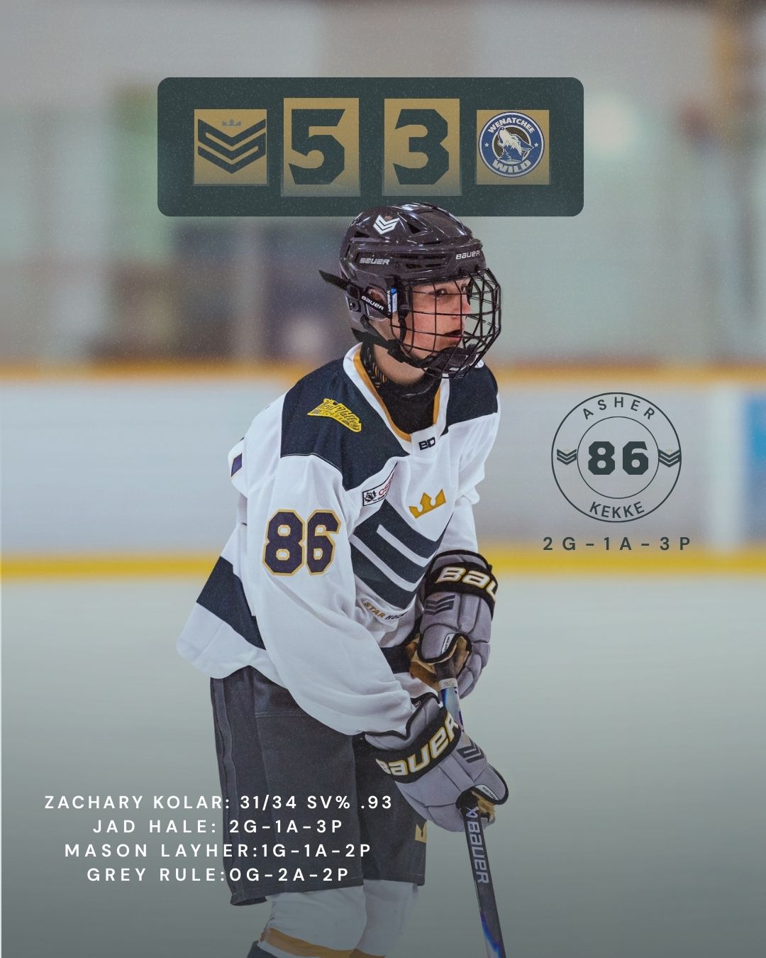 U15 came to play.👏
#starhockeyacademy
#csshl