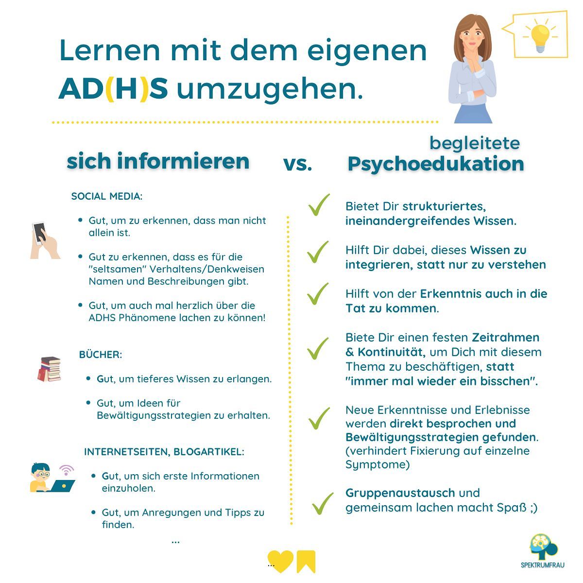 🥳 Es gibt immer mehr Informationen zum Thema ADHS bei Erwachsenen!! 🥳🥳🥳
Yeah!!! Das ist mega 💃…. und an der Stelle herzlichen Dank an ALLE, die Beiträge zur Aufklären erstellen!
😊🙏😊🙏😊🙏
Es hilft vielen Menschen, sich z.B. zu getrauen eine Diagnose stellen zu lassen, oder um kleine Hack’s für den Alltag mitzunehmen. 💪
🤓 Jedoch reichen, besonders kurz nach der Diagnose, diese Art von Informationshäppchen nicht, um ein tiefes Verständnis für das eigenen ADHS zu erlangen und dauerhaft positive Veränderungen, im eigenen Leben, erzielen zu können.
🥴Gerade beim Thema von einer Erkenntnis eine Konsequenz abzuleiten, schlägt uns unser ADHS-Gehirn oft ein Schnippchen.
😁 Wer kennt‘s?! Ich in jedem Fall 😅
💡Um also aus möglichst vielen „AHA Momenten“ auch positive Veränderung z.B. im Alltag erreichen zu können, ist eine begleitete Psychoedukation deutlich wirkungsvoller, als es „sich selbst beibringen“.
….Wie viele nicht fertig gelesene Bücher/Material zum Thema, hast Du zu Hause? 😉🤫
Mach’s Dir einfach, Dich und Dein ADHS zu verstehen und mach’s einfach in Begleitung 😊
Zum Beispiel im 12 Wochenprogramm:
„ADHS-female edition“ - 🌸psychoedukatives Coaching nur für Frauen … Info‘s dazu findest Du über den Link in der Bio, oder schreib (PN) mich gern an. 🙋♀️
Liebe Grüße, Deine Anja 🌸🍀💫
#spektrumfrau #adshalltag #adhserwachsene #adhs #mentalegesundheit #adhsfrauen #adhssfrau #frauenhelfenfrauen #neurodiversität #adhsleben #psychoedukation #psychoeducation #selbstorganisatiion #neurodivergent #frauenmitadhs #emotionaleintelligenz #womaninbusiness #frauennetzwerk #frau #aufmerksamkeitsdefizit #Prokrastination #aufschieberitis #mannheim #coach #femalecoach #coachingfürfrauen #rejectionsensitivedysphoria