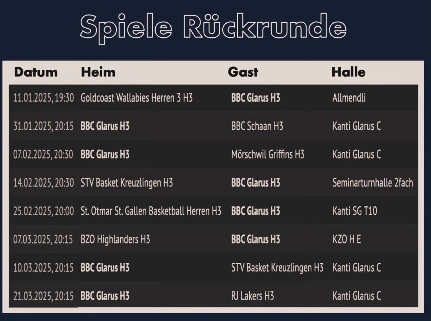 Couple of changes in the game dates, so here's a fresh plan for yall!
...love to see you courtside on our home games🥰!