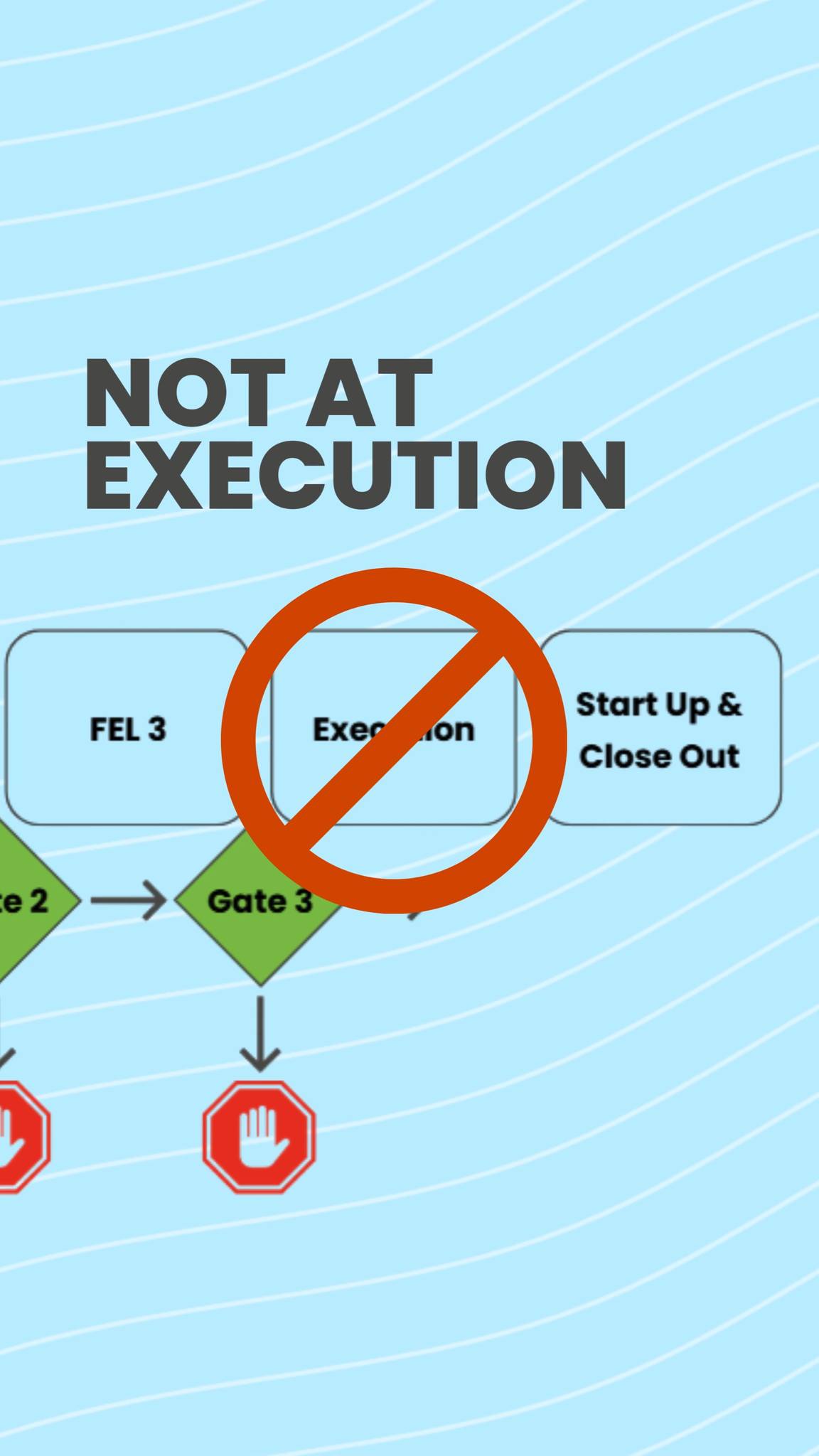 Capital projects rarely fail during execution.
They fail much earlier.
By the time a project reaches execution, scope is locked, infrastructure decisions are made, and constraints are already embedded. Every adjustment becomes more expensive. Every change becomes harder.
Front-End Loading exists to reduce that risk. But only if the right voices are in the room before capital is committed.
The real question is not whether technology matters.
It’s when technology enters the conversation.
Where does it enter yours?
#CapitalPlanning #ManufacturingLeadership