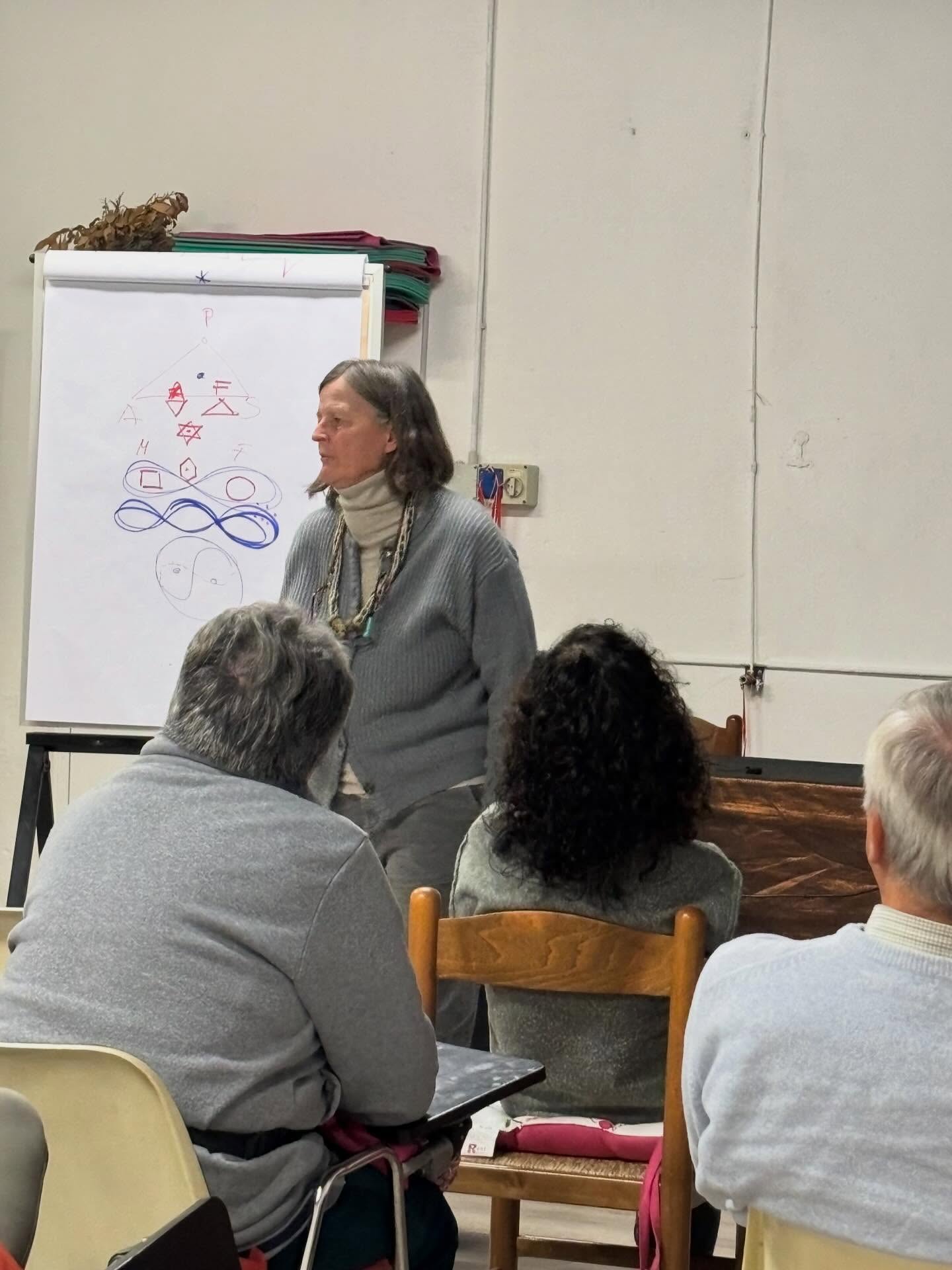 CONFERENZE CON SABINE ECK⢠#1
UOMO SAPIENS CERCASI:
PENSARE - SENTIRE - AGIRE Istruzioni dāuso.
Relatrice ā¢Sabine Eckā¢
Medico di salutogenesi, ricercatrice cum grano salis.
ā¹ļø Info e Prenotazioni per prossime conferenze 333-7812416