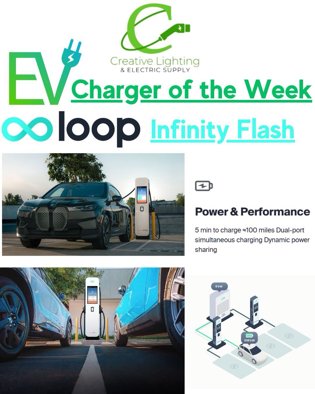 ⚡ EV Charger of the Week ⚡
@ev_loop – Infinity Flash
Creative Lighting & Electric Supply is proud to highlight the Loop Global Infinity Flash, a powerful and versatile DC fast charging solution designed for reliability, scalability, and modern site integration. Ideal for commercial properties, fleets, and public charging locations, this charger delivers high performance with a sleek, future-ready design.
As a trusted distributor, Creative Lighting provides competitive pricing, product expertise, and procurement support to help you deploy EV charging with confidence.
📩 Contact us for distributor pricing and availability:
📞 (954) 504-8595
📧 ryan.grandis@creativelighting.com
🌐 creativelightingllc.com
#EVCharging #ElectricVehicles #EVInfrastructure #DCFastCharging #LoopGlobal CreativeLighting EVChargers CleanEnergy