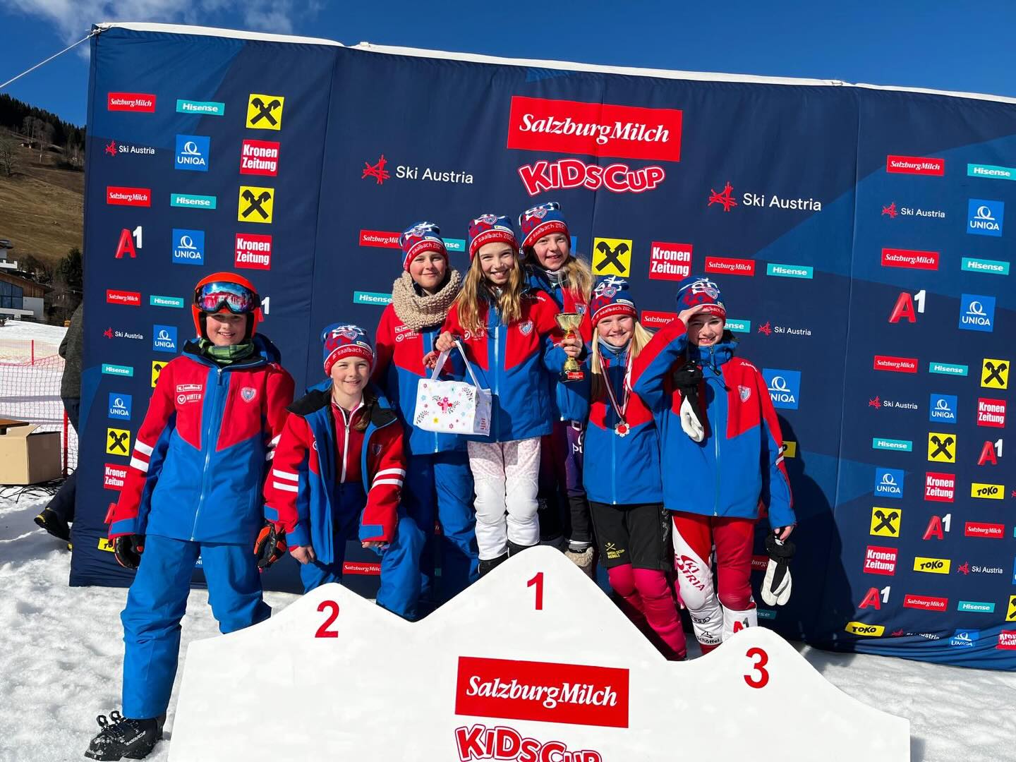 About Sunday….
Salzburger Milchcup
🥈Elisabeth Gensbichler
5️