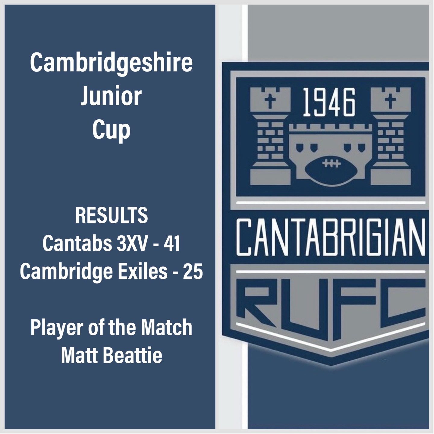 💥RESULTS💥
A fantastic win for the 3XV yesterday, through to the next round of the Cambridgeshire Junior Cup 🎉
Congratulations to our Player of the Match - Matt Beattie @mbeattie91 🎉🎉
#rugby #cantabs #cantabsrugby #socialrugbyincambridge #cambridge