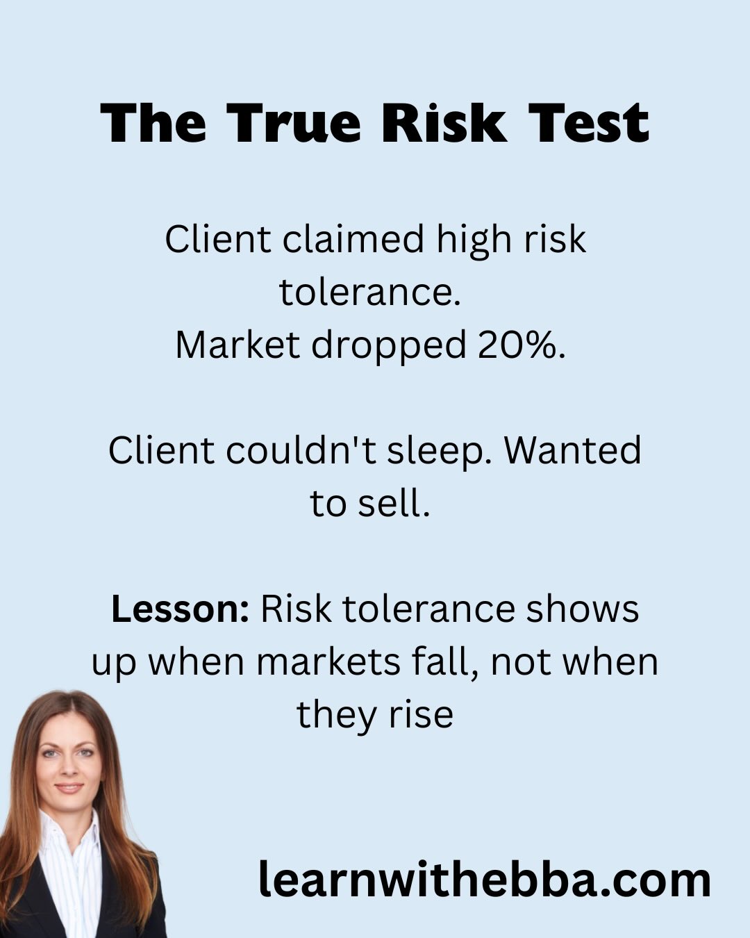 Client claimed high risk tolerance.
Market dropped 20%.
Client couldn’t sleep. Wanted to sell.
Lesson: Risk tolerance shows up when markets fall, not when they rise