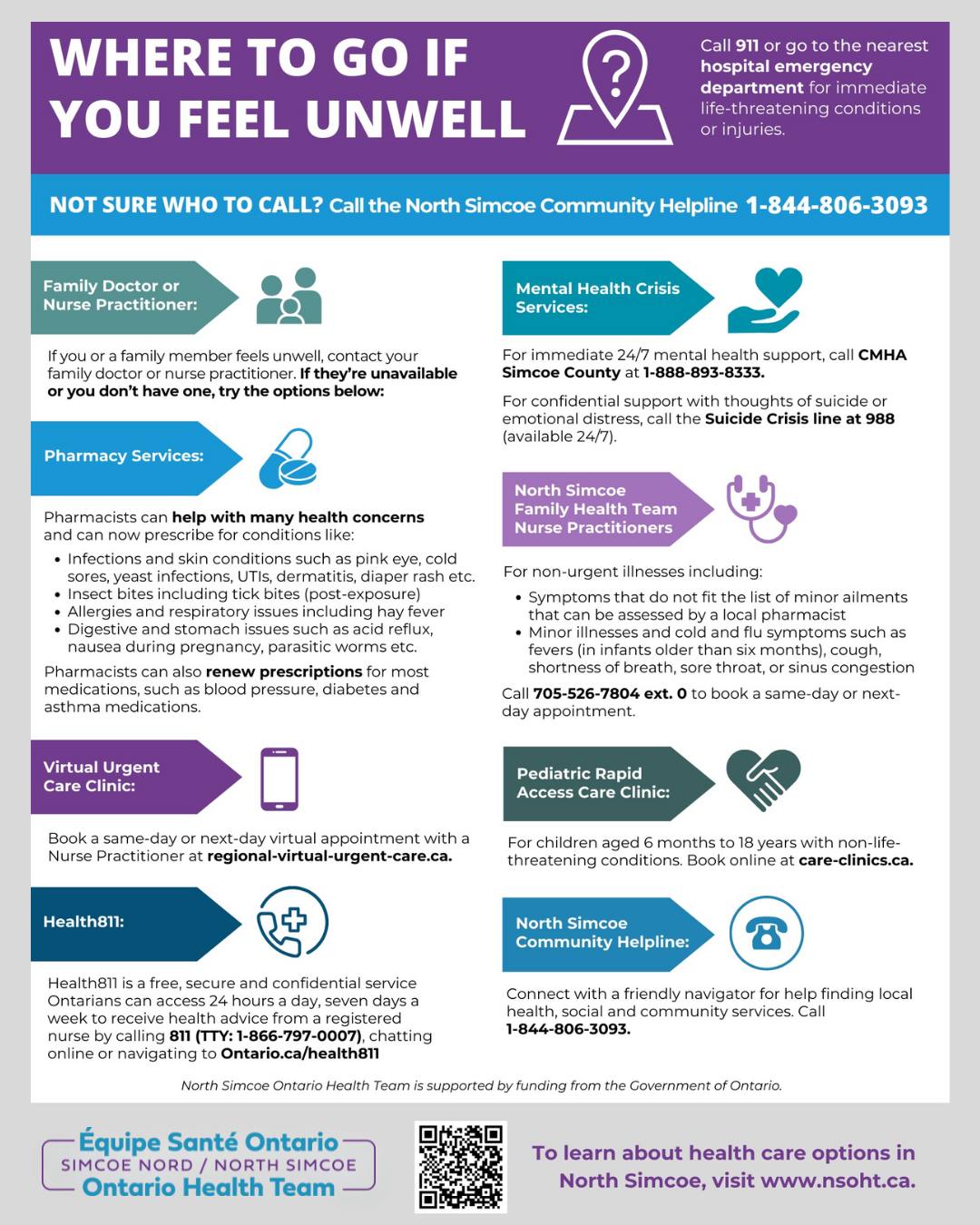 Feeling unwell and not sure where to turn? 💡 Whether it’s pediatric care, mental health support, or virtual healthcare appointments, the North Simcoe Ontario Health Team has compiled many service options for you.
Not sure who to call? 📞 Call the North Simcoe Community Helpline at 1-844-806-3093 for support or visit nsoht.ca for more info.
#OHT #NSOHT #OntarioHealthTeam #HealthcareAccess #CommunitySupport