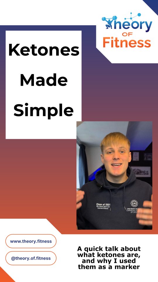 Ketones explained (without the hype).
Ketones are molecules your liver produces when carbs are low and your body starts relying more on fat for fuel. So higher ketones usually mean you’re in ketosis - it’s a useful state marker.
But here’s the key:
Ketosis ≠ fat loss.
You can have high ketones and still not lose fat if your overall intake doesn’t match your goal.
Why I tracked them during my keto experiment:
✅ to confirm how strict my carbs were
✅ to see how quickly my body switched fuels
✅ to understand how food + training affected my readings
If you want fat loss (or performance) without guesswork, you need a plan that matches your training, lifestyle, and recovery instead of just a diet trend.
Then contact me and I will build a plan you can actually stick to, DM me or hit the link in my bio!
Next post: I’ll show how fast my ketones dropped when I broke keto.
#keto #ketodiet #fitness #health #personaltraining
