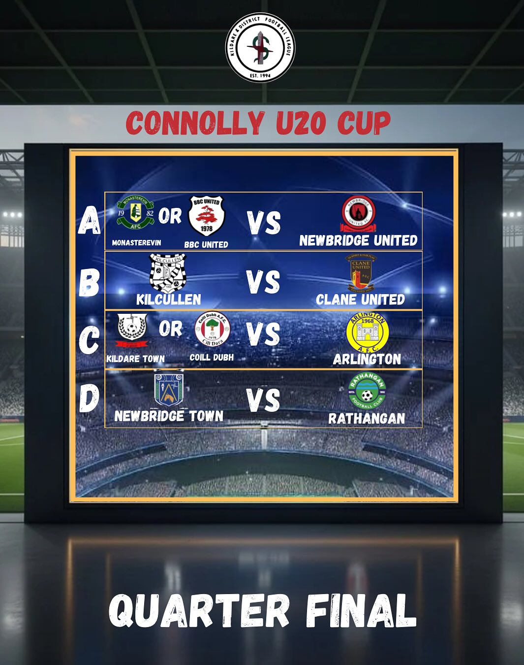 Connolly U20 Cup quarter final and semi final draw done Darren dunning moone celtic and Alex Hickey Clonmullion assisted with draw witnessed by first aid participants
Draw for the shield will be held once quarter finals are completed