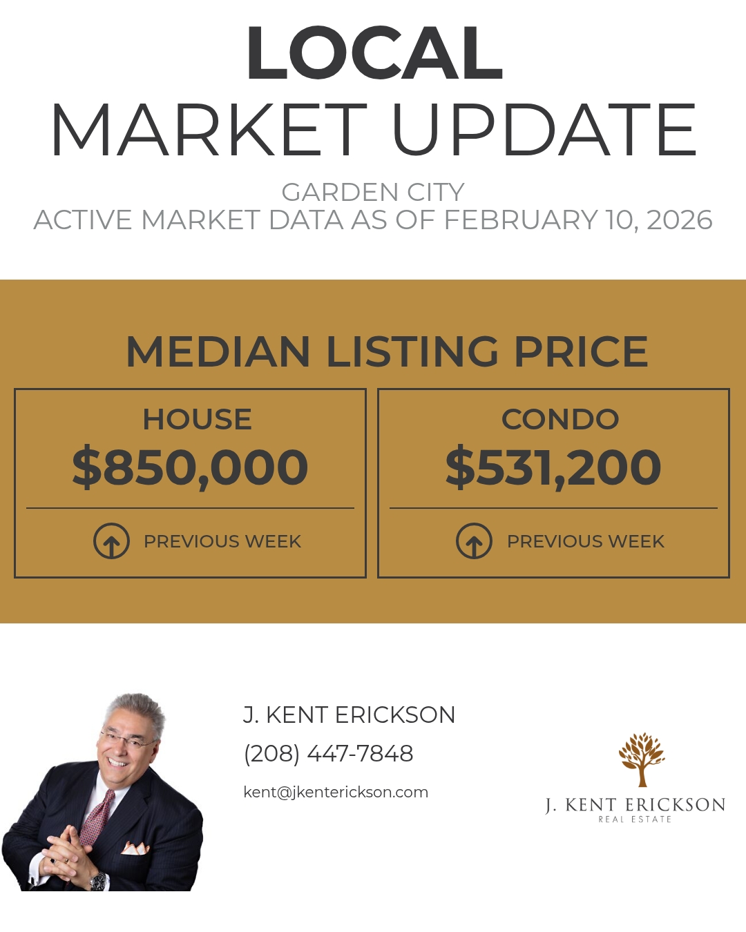 jkenterickson.realestate