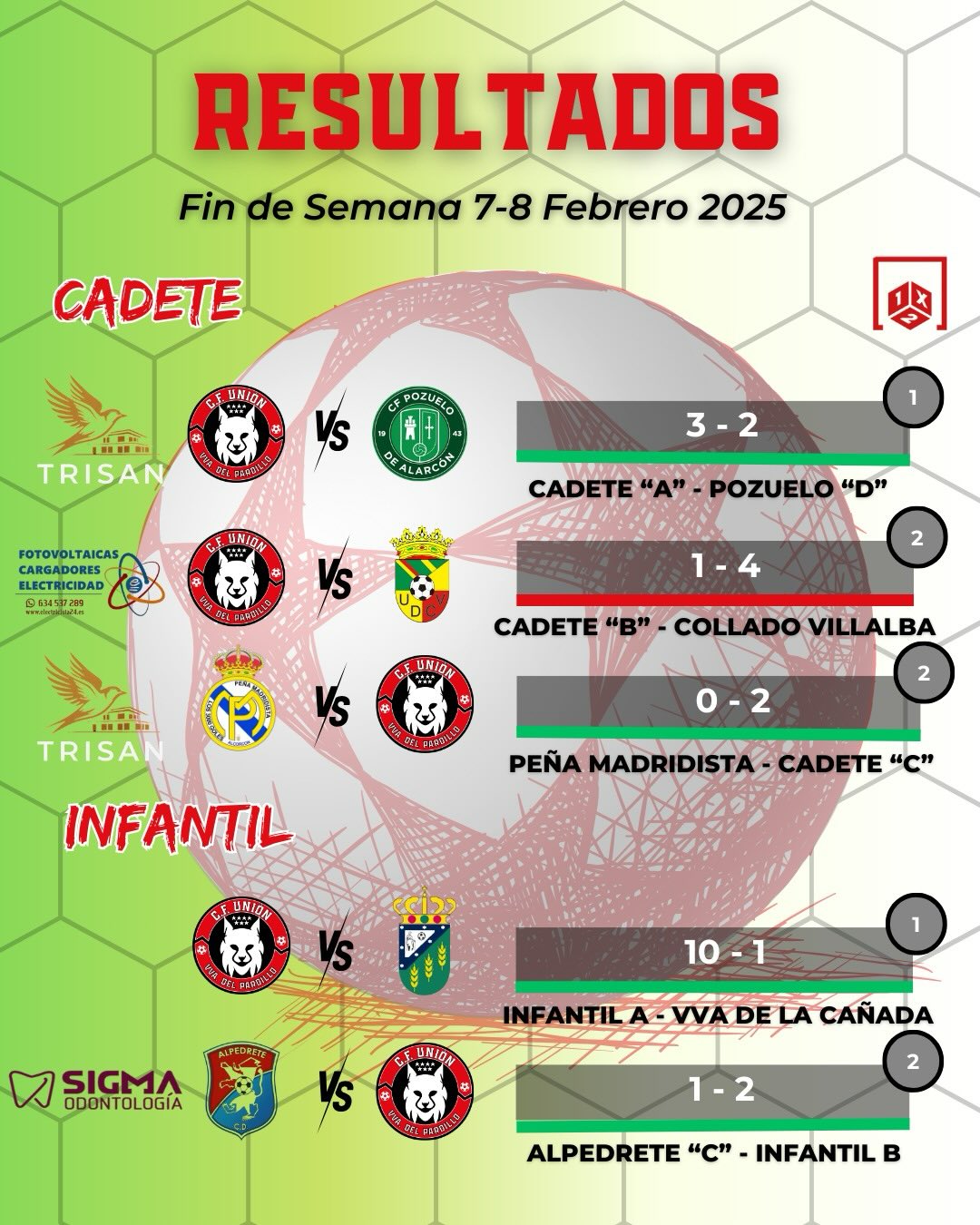 RESULTADOS
🔝Aquí os dejamos los resultados de nuestros equipos del fin de semana del 7 y 8 de Febrero
❤️ #EQUIPOSOMOSTODOS