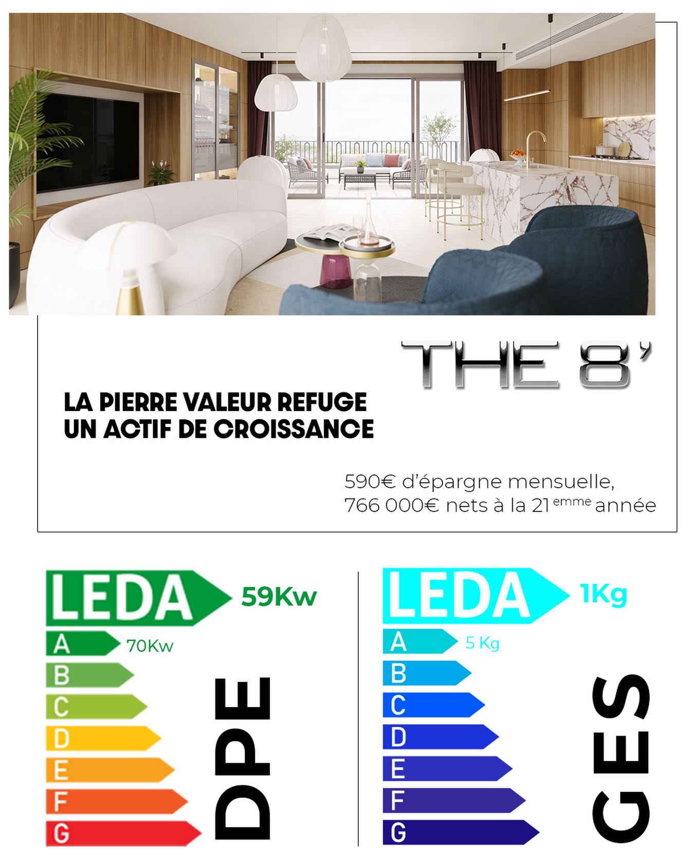 🗿LA PIERRE VALEUR REFUGE
🎢UN ACTIF DE CROISSANCE
590€ d’épargne mensuelle,
766 000€ nets à la 21 emme année
🟢 DPE ↗️ A —> 59Kw
🔵 GES ↗️ A —> 1Kg
Parce qu’un habitat frugal, c’est :
✨ moins de consommation d’énergie
✨ plus de confort au quotidien
✨ plus de valeur dans le temps
Avez-vous testé notre comparateur d’énergie ? 🔎
Découvrez en quelques clics votre consommation et comparez-la sur :
👉 ledapromotion.fr – rubrique Habitat Frugal
#LedaPromotion #VilleAuguste #ImmobilierNeuf #HabitatFrugal #PerformanceEnergétique