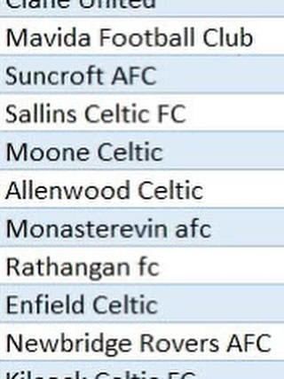 CLUB APPLICATIONS 2026.
Closing date for receipt of applications isthis Sunday 15th February.
Application link sent to all current clubs Secretaries on the 21 January.
Thank you to the following clubs who have already submitted their applications.