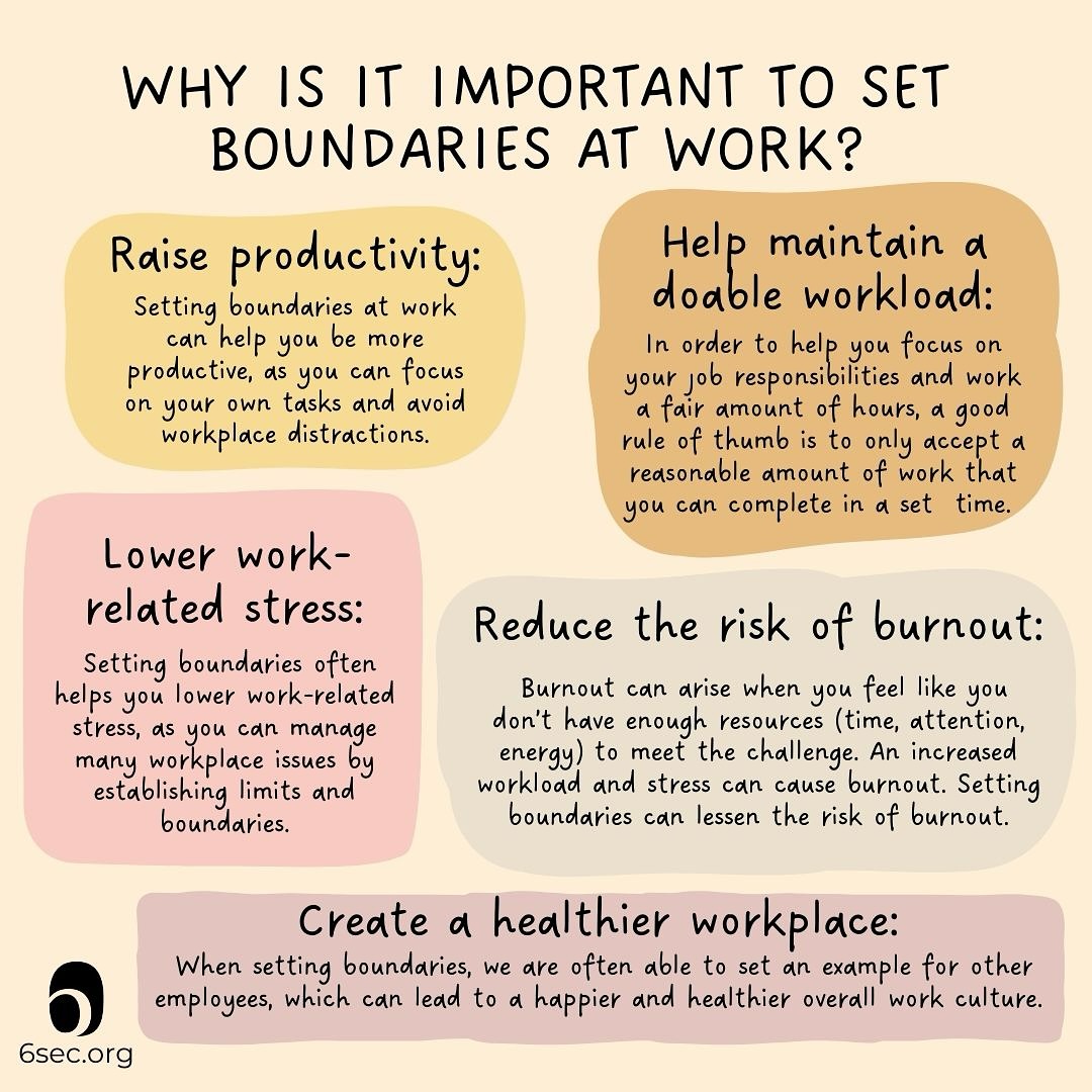 I think this is a perfect graphic for all of you that are business owners or for those who volunteer. Boundaries are so important and I have had to train myself to adhere to those. Those that know me know I always go out of my way to help others but my time is valuable and so is yours.