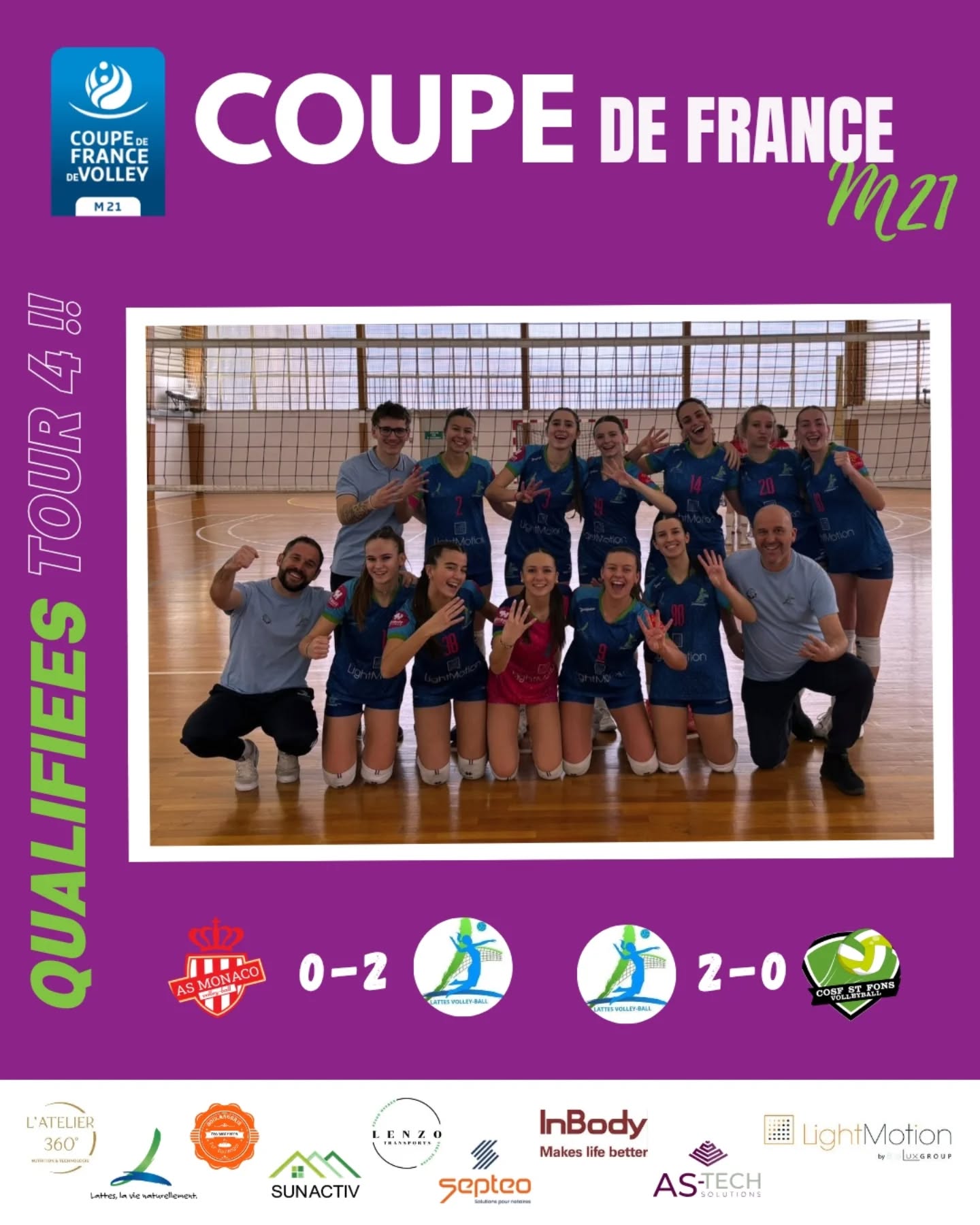 🏆 🅲🅾🆄🅿🅴 🅳🅴 🅵🆁🅰🅽🅲🅴 🏆
Deux victoires pour nos M21, synonyme de qualification pour le 4ème tour du 15 mars !
✅️ Monaco Vs Lattes : 20/25 - 16/25
✅️ Lattes Vs Ste Fons : 25/14 - 25/20
Bravo aux filles et aux encadrants, Milo, Olivier et Loïc, pour cette belle qualification 🫶
#volleyball #volleyballlife #lattesvolley #coupedefrance #coupedefrancefeminine
