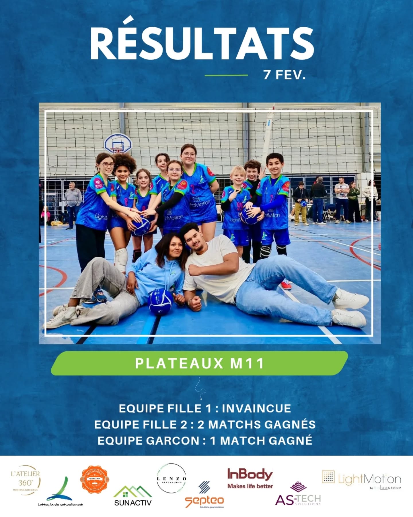 🔵 Résultats du week-end 🟢
✖️ Regio 2 : défaite 3/0 face au MCVUC
✅️ M18 reg. : victoire 3/0 face à Mende. Les filles terminent cette 1ère phase invaincues 👏
✖️ M13 dep. : défaite 3/2 face à Mauguio
🎤 d'Amandine : "𝘋𝘦𝘴 𝘴𝘦𝘳𝘷𝘪𝘤𝘦𝘴 𝘮𝘢𝘨𝘯𝘪𝘧𝘪𝘲𝘶𝘦𝘴, 𝘥𝘦𝘴 𝘧𝘪𝘭𝘭𝘦𝘴 𝘲𝘶𝘪 𝘴𝘦 𝘣𝘢𝘵𝘵𝘦𝘯𝘵 𝘴𝘶𝘳 𝘭𝘦 𝘵𝘦𝘳𝘳𝘢𝘪𝘯. 𝘉𝘳𝘢𝘷𝘰 à 𝘦𝘭𝘭𝘦. 𝘔𝘦𝘳𝘤𝘪 à 𝘌𝘯𝘰𝘳𝘢 𝘦𝘵 𝘓é𝘢 𝘲𝘶𝘪 𝘴𝘰𝘯𝘵 𝘷𝘦𝘯𝘶𝘦𝘴 𝘴𝘰𝘶𝘵𝘦𝘯𝘪𝘳 𝘭𝘦𝘴 𝘤𝘰𝘱𝘪𝘯𝘦𝘴 🫶"
✅️ Plateau M11 à Mauguio : l'équipe F1, composée de Romie, Margot, Elisa et Louna, termine la journée invaincue. L'équipe F2, composée de Loelia, Lou, Sofia et Iris, remporte 2 matchs sur 5.
Les garçons remportent 1 match.
🎤 de Lorena pour les filles : "𝘉𝘦𝘢𝘶𝘤𝘰𝘶𝘱 𝘥’𝘦𝘯𝘨𝘢𝘨𝘦𝘮𝘦𝘯𝘵 𝘦𝘵 𝘥𝘦 𝘱𝘳𝘰𝘨𝘳è𝘴. 𝘜𝘯 𝘫𝘦𝘶 𝘥𝘦 𝘱𝘭𝘶𝘴 𝘦𝘯 𝘱𝘭𝘶𝘴 𝘧𝘭𝘶𝘪𝘥𝘦, 𝘥𝘦𝘴 𝘢𝘤𝘲𝘶𝘪𝘴 𝘣𝘪𝘦𝘯 𝘮𝘢î𝘵𝘳𝘪𝘴é𝘴, 𝘯𝘰𝘵𝘢𝘮𝘮𝘦𝘯𝘵 𝘢𝘶 𝘴𝘦𝘳𝘷𝘪𝘤𝘦, 𝘦𝘵 𝘶𝘯𝘦 𝘮𝘦𝘪𝘭𝘭𝘦𝘶𝘳𝘦 𝘤𝘰𝘯𝘴𝘵𝘳𝘶𝘤𝘵𝘪𝘰𝘯 𝘥𝘶 𝘫𝘦𝘶, 𝘢𝘷𝘦𝘤 𝘶𝘯𝘦 𝘷𝘳𝘢𝘪𝘦 𝘪𝘯𝘵𝘦𝘯𝘵𝘪𝘰𝘯 𝘥𝘦 𝘫𝘰𝘶𝘦𝘳 𝘢𝘷𝘦𝘤 𝘭’𝘢𝘥𝘷𝘦𝘳𝘴𝘢𝘪𝘳𝘦.
𝘌𝘵 𝘴𝘶𝘳𝘵𝘰𝘶𝘵, 𝘶𝘯𝘦 𝘵𝘳è𝘴 𝘣𝘦𝘭𝘭𝘦 𝘤𝘰𝘩é𝘴𝘪𝘰𝘯 𝘥’é𝘲𝘶𝘪𝘱𝘦 𝘴𝘶𝘳 𝘭’𝘦𝘯𝘴𝘦𝘮𝘣𝘭𝘦 𝘥𝘶 𝘵𝘰𝘶𝘳𝘯𝘰𝘪.
𝘉𝘳𝘢𝘷𝘰 𝘢𝘶𝘹 𝘧𝘪𝘭𝘭𝘦𝘴 !😊"
🇨🇵Coupe de France🇨🇵
Carton plein pour nos équipes M13 et M21, qui se qualifient pour le prochain tour du 15 mars !
#ffvb #volleyball #sport #lattesvolley #volleyballgirls