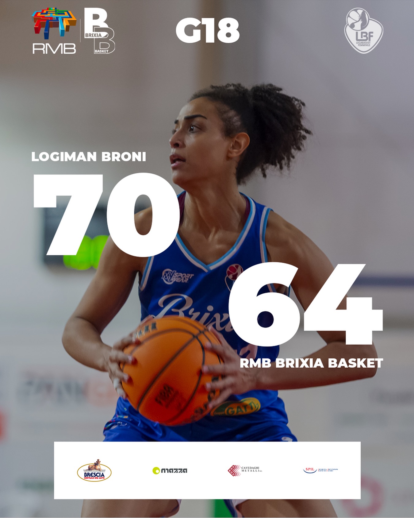 Vince Broni dopo una gara combattutissima. Fatali i rimbalzi in attacco concessi alle pavesi.
#wearebrixia