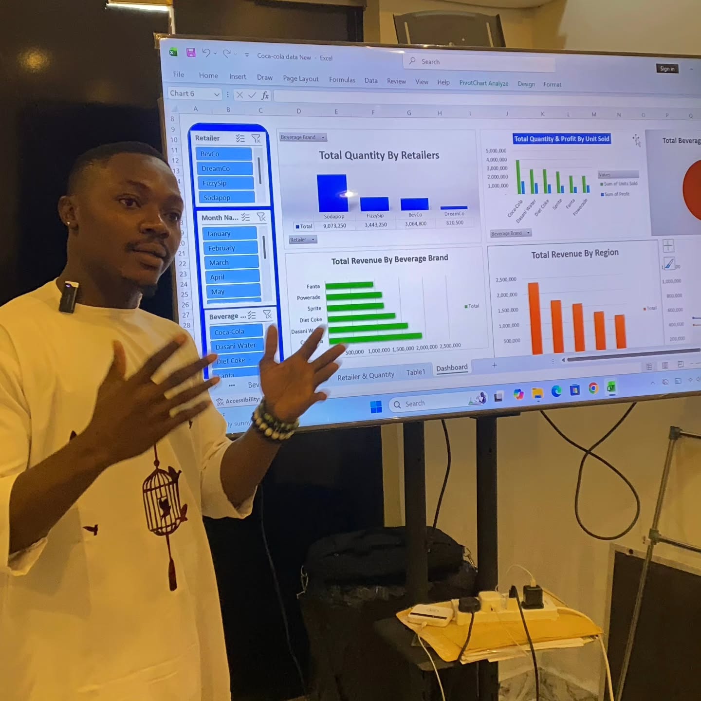 Here is Godwin, one of our students at Edge Line Tech Academy—standing with confidence, presenting his Coca-Cola Sales Analysis. 👏📊
This moment right here is why we do what we do.
At Edge Line Tech Academy, we don’t just teach.
We don’t just talk.
We don’t just run classes and move on.
We build confidence.
We turn fear into clarity.
We transform learning into real-life skills.
Christopher didn’t just listen to lessons, he applied them.
He didn’t just attend classes, he worked on a real project.
He didn’t just learn data analysis,.he stood up and presented his insights.
Because in the real world, it’s not enough to say “I know”.
You must be able to do, analyze, and explain.
This is our learning process:
Learn the skill
Practice with real-world projects
Test your understanding
Present with confidence
Watching our students grow from doubting themselves to owning the room never gets old 🥹🔥
This is not just training.
This is preparing you for the real world.
This is Edge Line Tech Academy—where skills come alive and confidence is built, one presentation at a time 💙🚀
This can also be you if you start now.