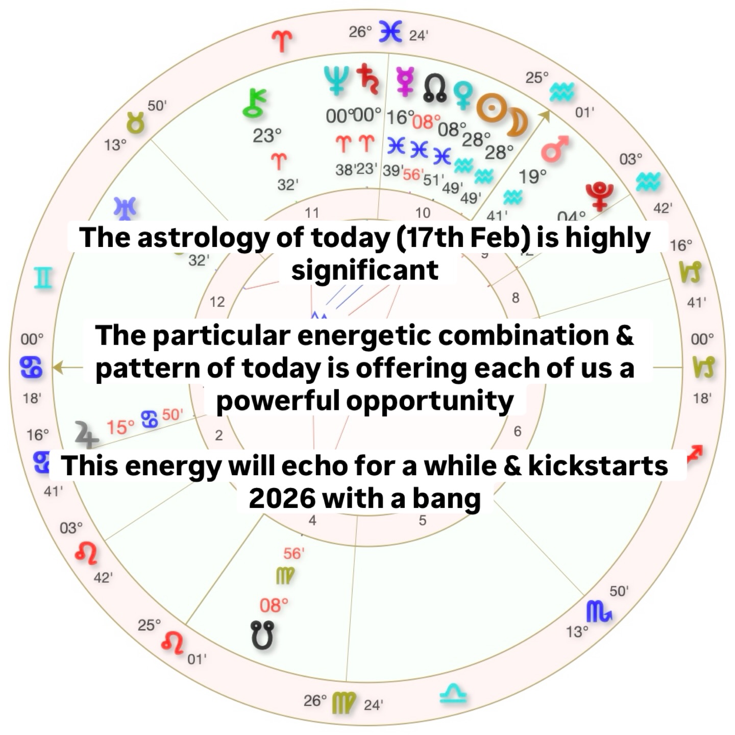 #solareclipse #newearthً #saturnneptune #turningpoint #currentastrology