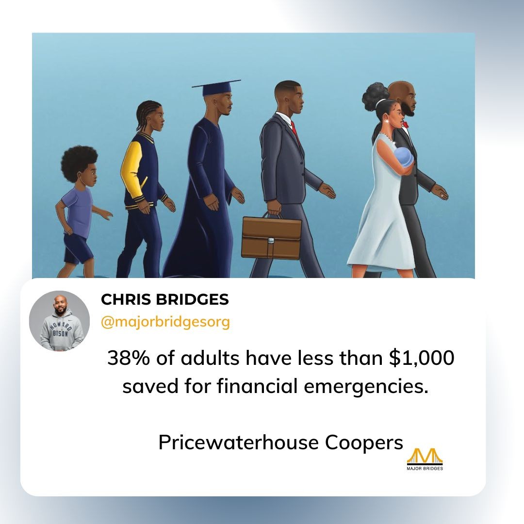 38% of adults have less than $1,000 saved for financial emergencies.
Do you have a rainy day fund? How do you save for financial emergencies?
📷: @matt__of__steel
#financialgoals #financialliteracy #financialeducation #financialplanning