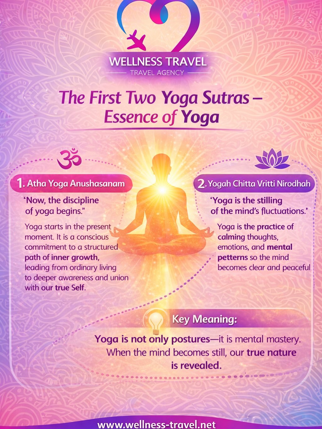 ✨ In this retreat, everyone is participating — those who are here with us, and those following from afar.
Yoga is not limited by distance. The moment you pause, breathe, and bring awareness to your mind, you are already part of the journey.
The first two Yoga Sutras remind us of this truth:
🪷 Atha Yoga Anushasanam — “Now, the discipline of yoga begins.”
Yoga begins in the present moment. Not tomorrow, not when life is perfect — now.
🪷 Yogah Chitta Vritti Nirodhah — “Yoga is the stilling of the mind’s fluctuations.”
More than postures, yoga is mental mastery — learning to soften the waves of thoughts so peace can surface.
Whether you are sitting in the circle with us or reading these words from your own space, you are part of this collective unfolding.
Stillness travels beyond walls. Awareness connects us all.
Take one conscious breath today and you are already practicing 🌬️💛
#Mindfitness #YogaSutras #WellnessTravel #InnerStillness #YogaBeyondAsana MeditationJourney RetreatLife ConsciousLiving PeaceWithin
