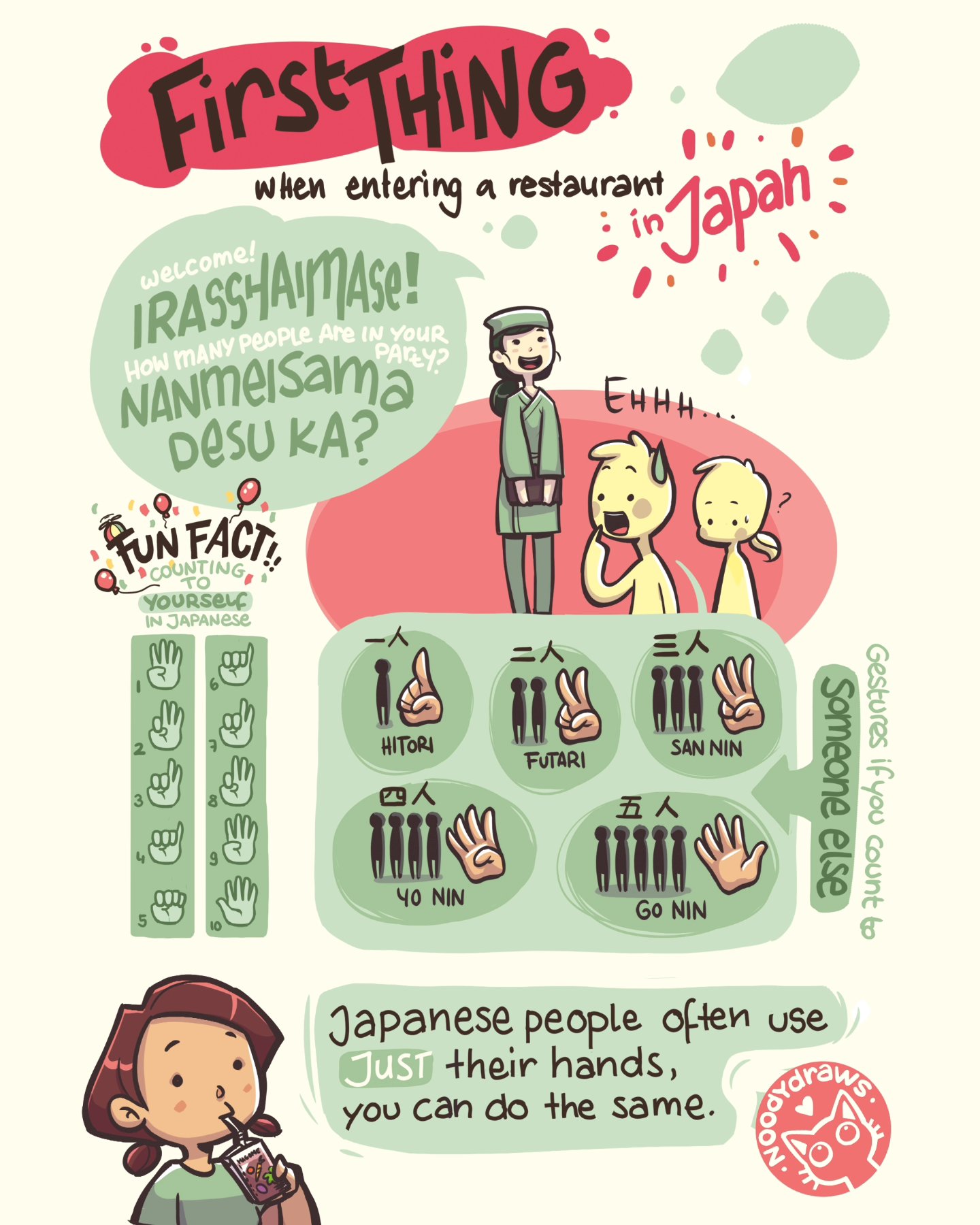 How many people are in your party? 🎉👯♂️
The first thing you'll hear after an enthusiastic "Irasshaimase" (Welcome) will be the question of how many people are in your party. You can either show it with your fingers, say it out loud, or both! Here is a little cheat sheet on finger counting in Japanese as well as the counting words for "people," because Japanese has its own set of words depending on what you count!
#JapanTravel #JapaneseLanguage #JapaneseStudy #HumanArt