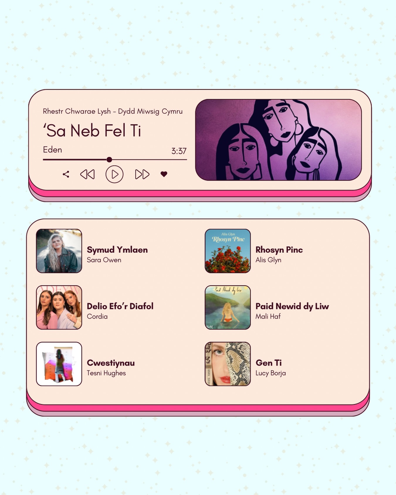 🎤 Dydd Miwsig Cymru Hapus! Tybed beth sydd ar dy restr chwarae di? 👀