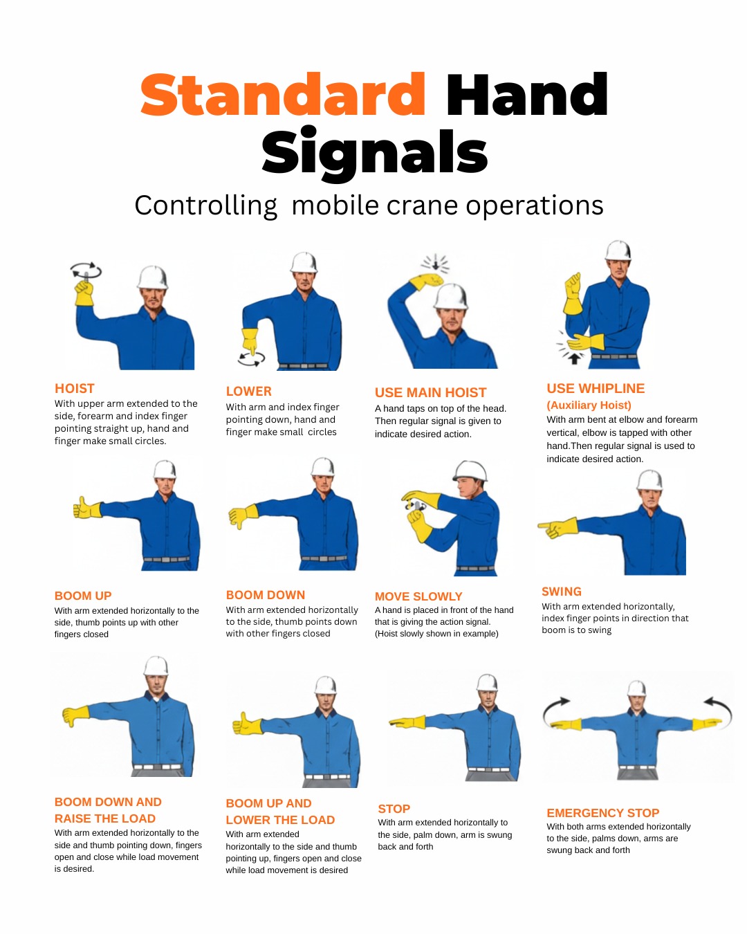 🏗️ NYC Rigging Training – Worker & Supervisor Courses
We offer:
🔹 16-Hour Rigging Worker
🔹 8-Hour Rigging Worker Refresher
🔹 32-Hour Rigging Supervisor
🔹 16-Hour Rigging Supervisor Refresher
📍 1632 East 16th Street,
Brooklyn, NY 11229
📞 718-587-1777
Register today and secure your seat.
#nycconstruction #riggingtraining #cranesafety #SST #DOBCompliance #constructionsafety #RiggingSupervisor #NYCTraining