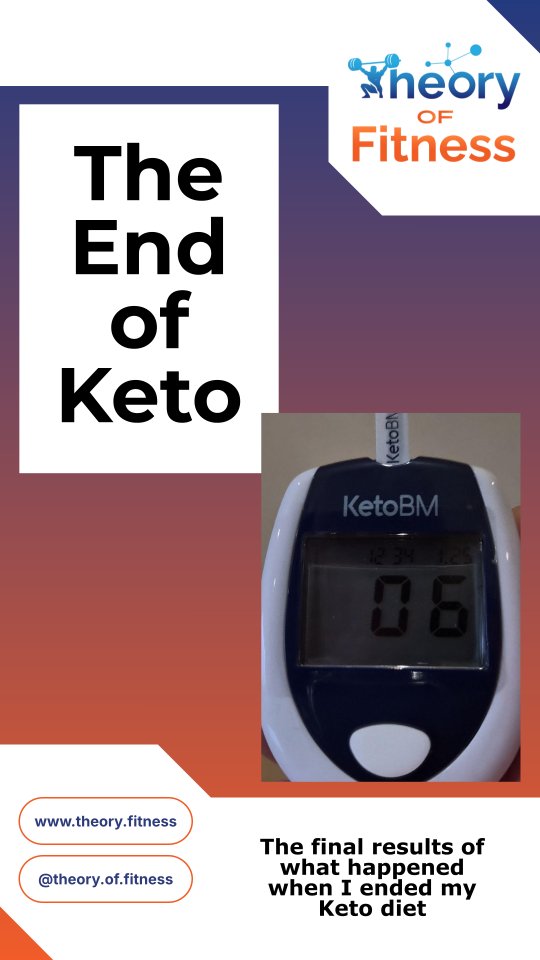 Here’s the real takeaway:
It’s not one food - it’s the chain reaction.
Carbs can quickly change appetite, cravings, and overall calories… which is why consistency is the hardest part of fat loss.
But I’ll be honest: once I had carbs again I felt better fast, more energy, better sleep, appetite back.
The goal isn’t “never eat carbs.”
It’s having a plan that fits your lifestyle and your goals while ensuring your meals are balanced and spaced out correctly.
Save this if you’re trying to lose fat without extremes.
#Fatloss #keto #fitness #health #personaltraining