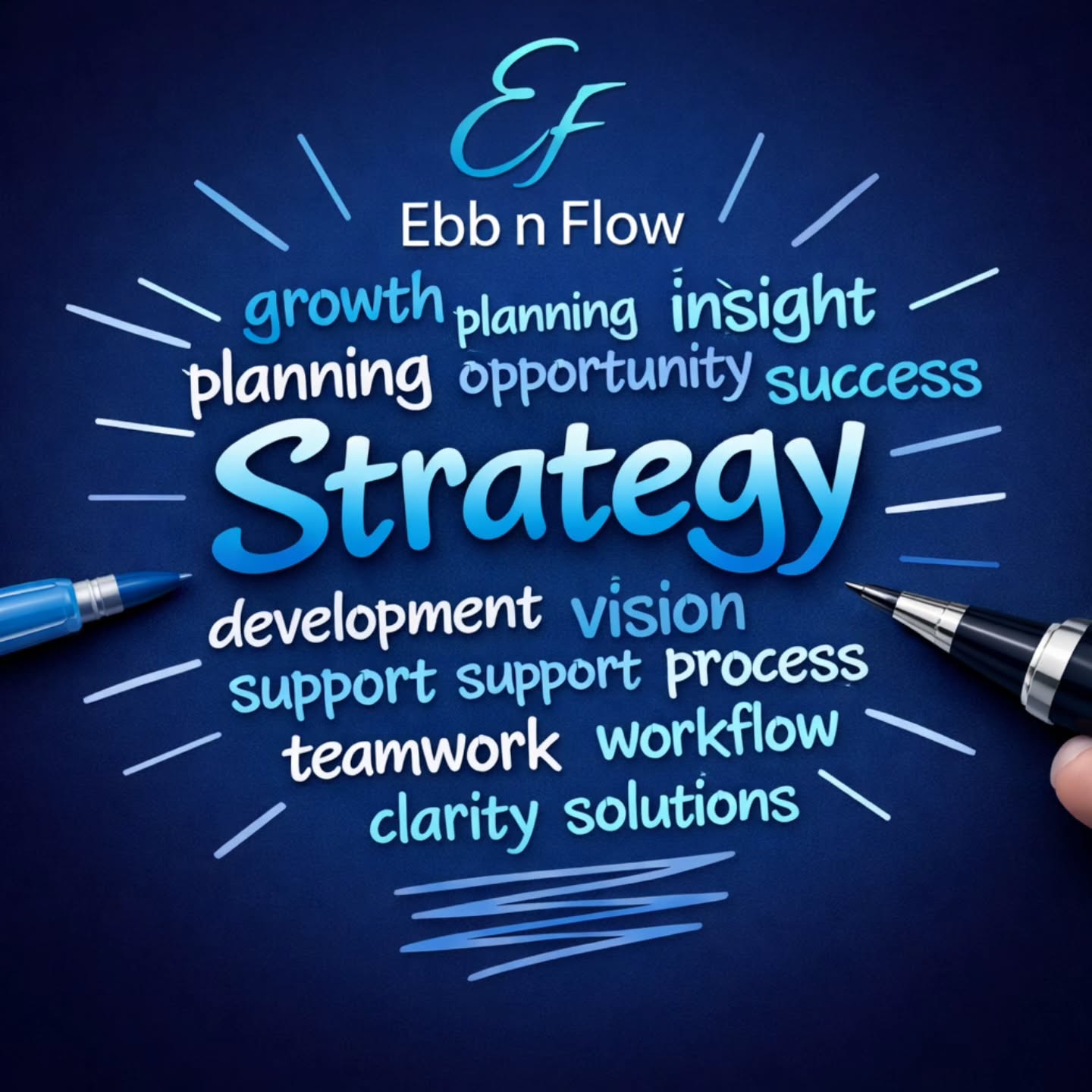 Bringing in support doesn’t mean your business is struggling.
Often, it means you’re thinking ahead.
Strong businesses pause to look at strategy, workflows, and systems — not because something is wrong, but because they want to move forward intentionally.
A second set of eyes can help clarify direction, strengthen processes, and support smarter decisions as you grow.
✨ If you’re refining how your business operates or planning what’s next, I’m always open to a conversation.
ebbnflowbusinessconsulting.ca
Hello@ebbnflowbusinessconsulting.ca
#ThinkingAhead
#SmartGrowth
#BusinessStrategy
#OperationalClarity
#SustainableGrowth