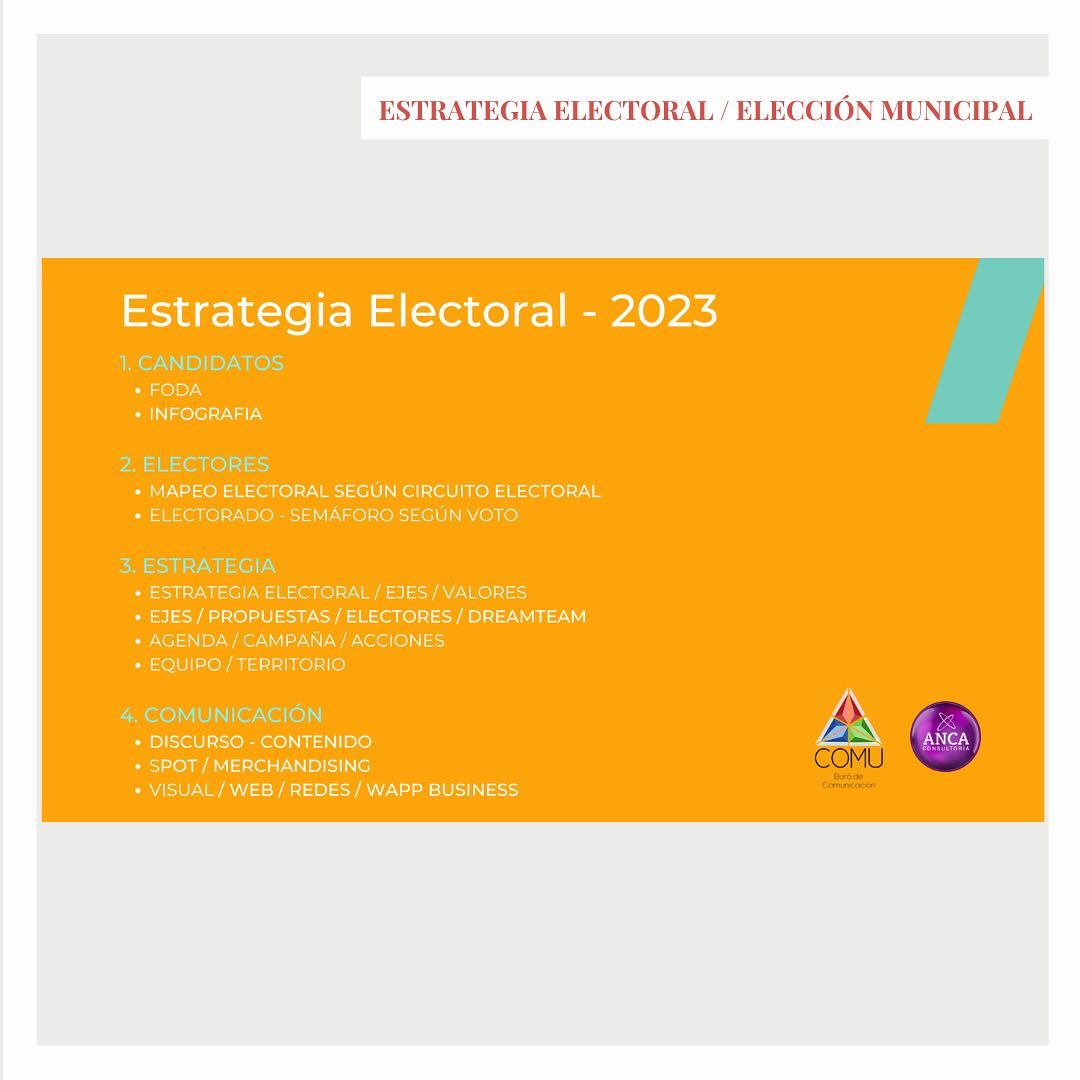 2023 - AÑO ELECTORAL en Argentina.
Se trabajó mucho y se publicó poco.
.
En alianza con @anca.consultoria, además de encuestas presenciales, IVR, online y focus group, trabajamos en el armado de estrategias electorales y de comunicación política para varios candidatos en elecciones locales.
.
#campañas #compol #compoldigital #elecciones2023 #estrategiaelectoral #estrategiademarketing #opiniónpública #encuestaselectorales #focusgroup #strategypolicy