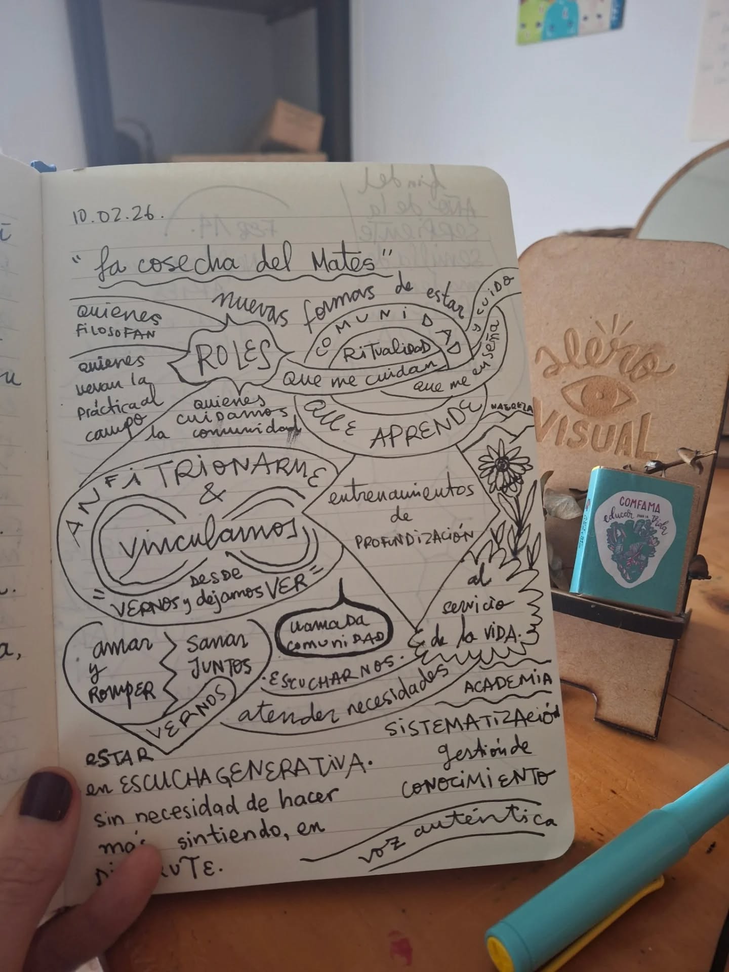 Así me quedaron las notas de mis reflexiones sobre lo que coseché del encuentro con los mates de Art of Hosting en Brasil.
Acá podemos ver poca estructura, muchos contenedores y algo de jerarquías.
Tomar notas en tus cuadernos usando el pensamiento visual, es una de las maneras más poderosas de relacionar ideas, destacar prioridades y categorizar contenidos.
#sketchnoting es una de las aplicaciones centrales del pensamiento visual.
¿Te animas a escribir así?
Ven al Curso del ABC del Pensamiento visual, cupos limitados, link en BIO
#pensamientovisual #pensamientocomplejo #pensamientosistemico #ComunicacionClara