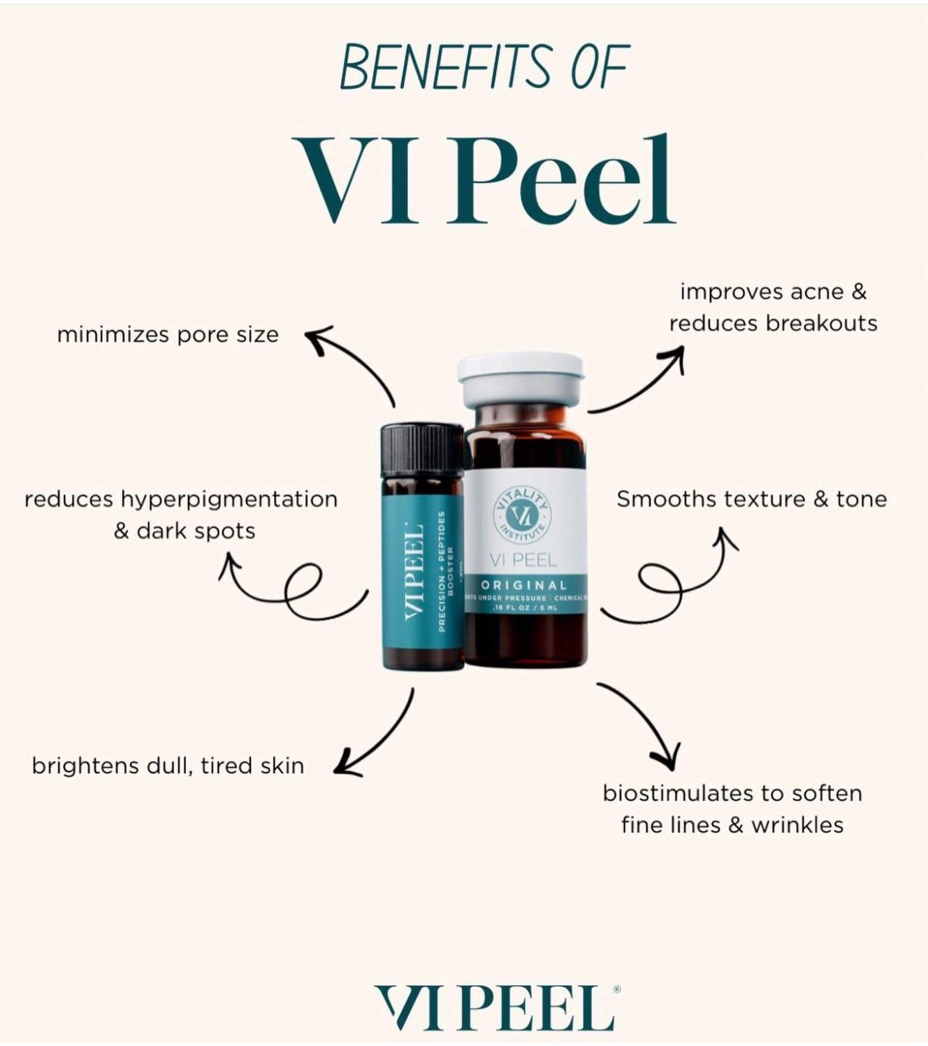 Everything your skin needs in 1 treatment 💁🏻♀️✨
(Multiple treated may be needed for desired results)
Dm or 📲 971-375-6381 to book today