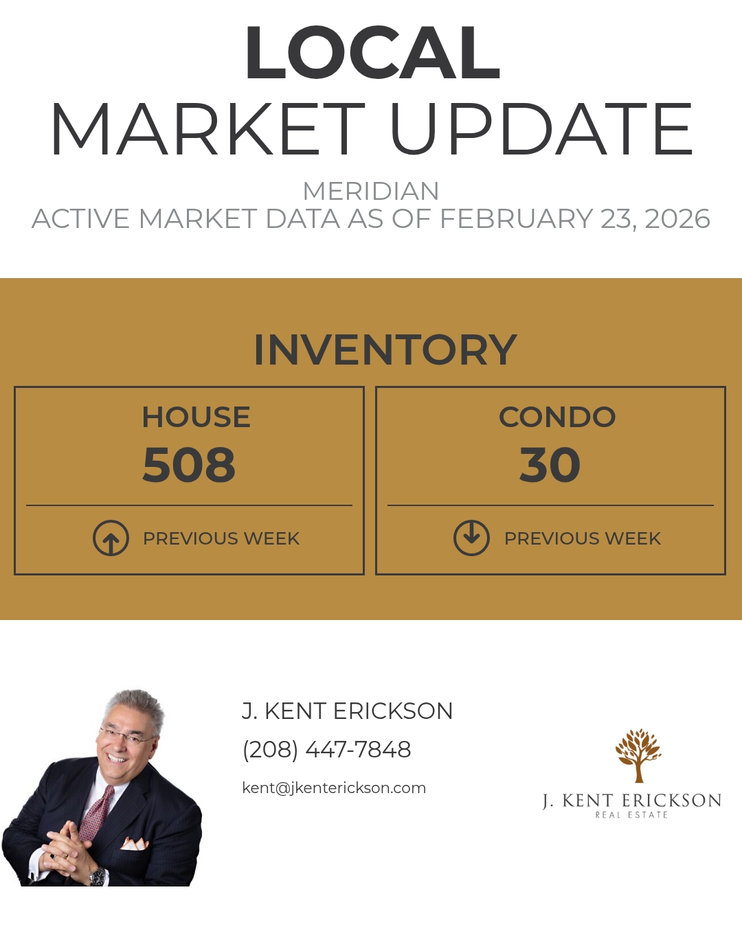 jkenterickson.realestate