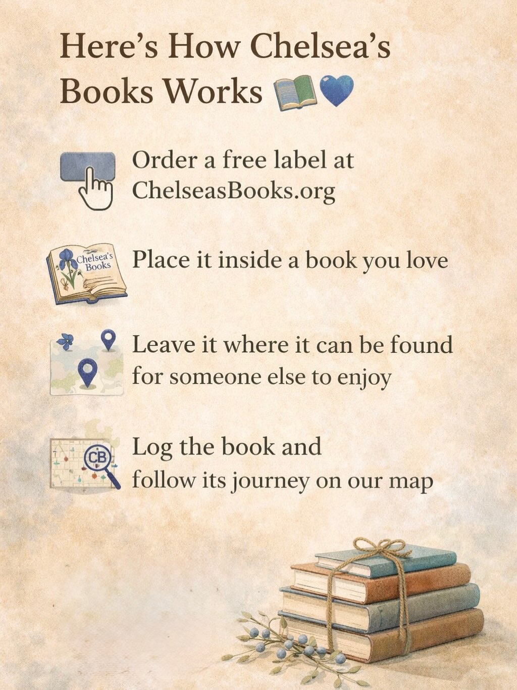 Nearly 900 Chelsea’s Books labels have now been mailed out!
What began as a simple way to honor Chelsea’s love of reading has grown into a shared effort to keep stories moving through our communities while bringing gentle awareness to mental health and suicide prevention.
If you have shared a book recently, we invite you to log it on our website and see where it travels. Watching these stories move from place to place is a reminder of how small acts can create meaningful connection.
If you would like to take part, you can request free labels and begin sharing a story in your own community at www.chelseasbooks.org
You are also welcome to follow us on Instagram at
@chelseasbooksorg or tag us in a photo of a shared book so we can see where these stories are finding new homes.
Thank you to everyone for your support. Together, we are sharing Chelsea’s love of reading. One book at a time. 📕 💙
#chelseasbooksorg #bookjourneyforchelsea #books #freelittlelibrary