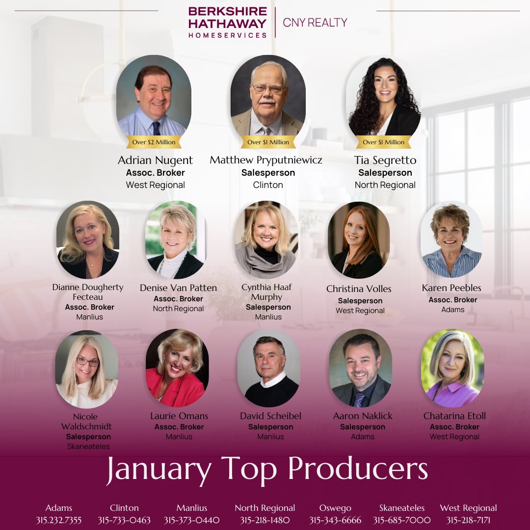 Starting the year on the Top Producer list feels pretty special 🌟Thank you for choosing me to guide your Central New York moves 🏡🔑 #forevergrateful #syracuserealestate #upstateny